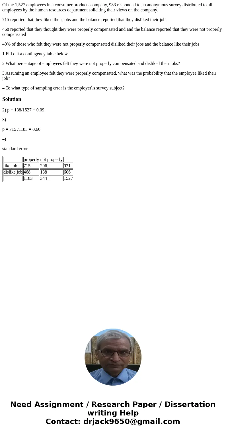 Of the 1,527 employees in a consumer products company, 983 responded to an anonymous survey distributed to all employees by the human resources department solic Of the 1,527 employees in a consumer products company, 983 responded to an anonymous survey distributed to all employees by the human resources department solic