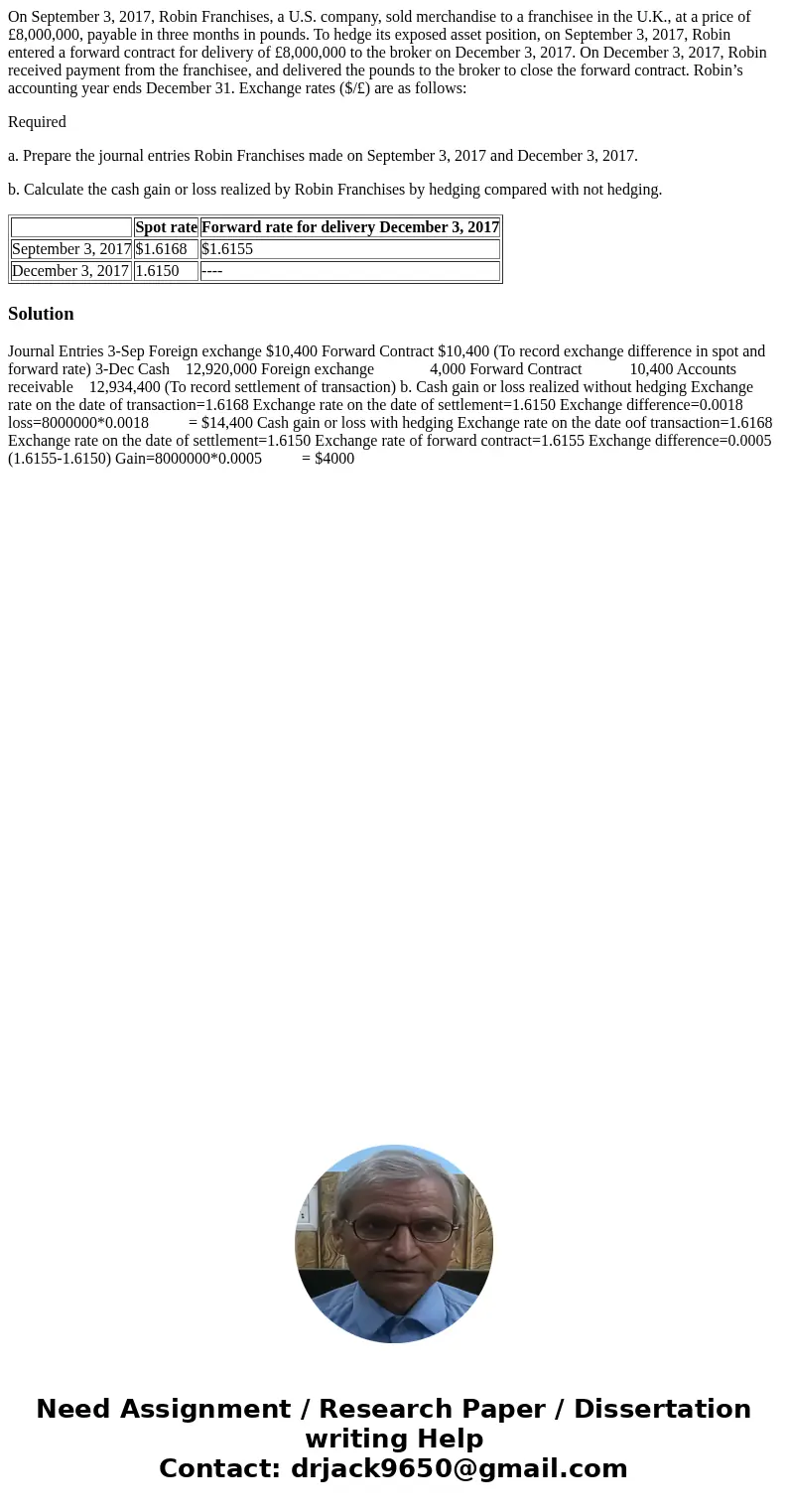 On September 3, 2017, Robin Franchises, a U.S. company, sold merchandise to a franchisee in the U.K., at a price of £8,000,000, payable in three months in pound On September 3, 2017, Robin Franchises, a U.S. company, sold merchandise to a franchisee in the U.K., at a price of £8,000,000, payable in three months in pound
