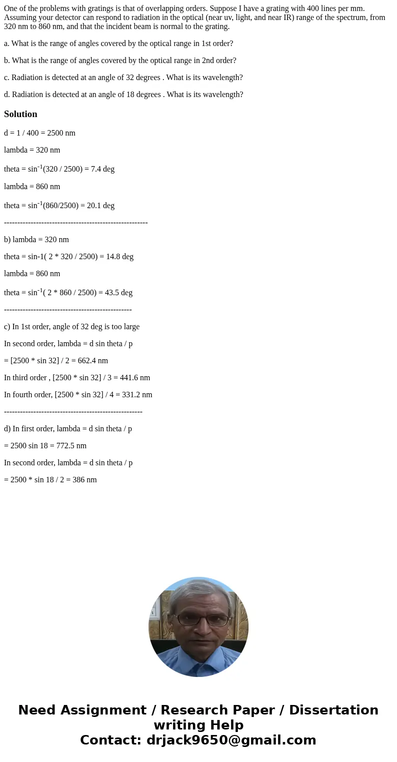 One of the problems with gratings is that of overlapping orders. Suppose I have a grating with 400 lines per mm. Assuming your detector can respond to radiation One of the problems with gratings is that of overlapping orders. Suppose I have a grating with 400 lines per mm. Assuming your detector can respond to radiation