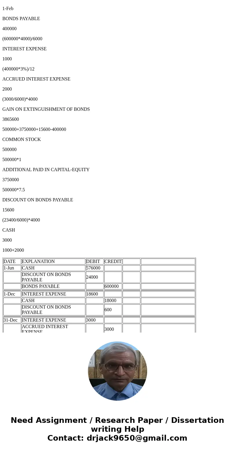 P14-7B (L03,4,5) (Entries for Life Cycle of Bonds) On June 1, 2017, Royal Palm Company sold 6,000 of its 6%, 20-year, $1,000 face value bonds at 96. Interest pa P14-7B (L03,4,5) (Entries for Life Cycle of Bonds) On June 1, 2017, Royal Palm Company sold 6,000 of its 6%, 20-year, $1,000 face value bonds at 96. Interest pa