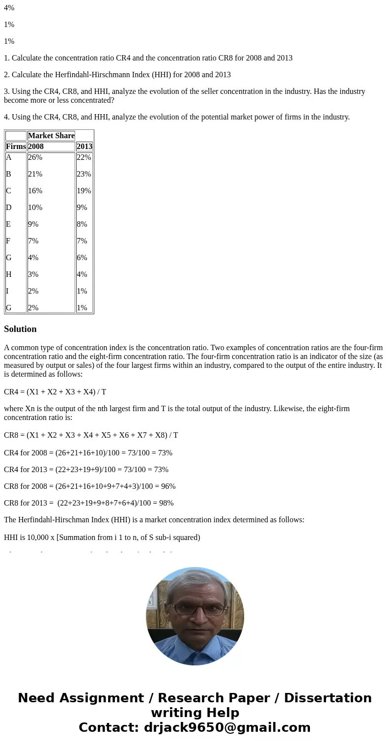 Please answer the 4 questions below. Suppose an industry that has 10 firms. Below are the market shares for 2008 and 2013 of the 10 firms. Market Share Firms 20