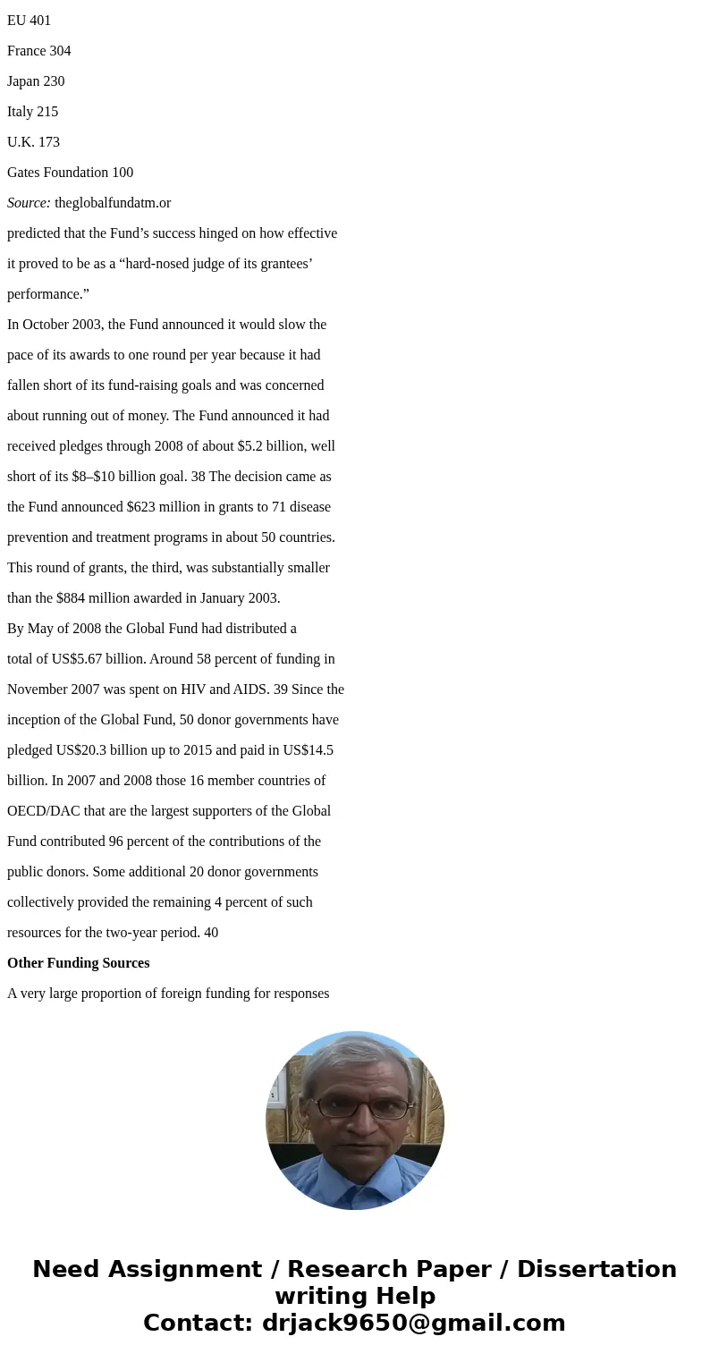 Please read below case and individually take the role of “NGOs/Advocacy Groups” as one of the important stakeholder. Discuss the case, from your chosen stakehol Please read below case and individually take the role of “NGOs/Advocacy Groups” as one of the important stakeholder. Discuss the case, from your chosen stakehol