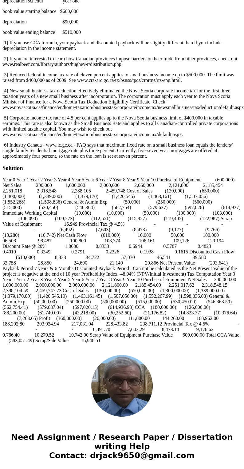 Please show all details and you can use excel to build some tables. Your goal is to figure out whether starting a microbrewery in Nova Scotia is a good idea or  Please show all details and you can use excel to build some tables. Your goal is to figure out whether starting a microbrewery in Nova Scotia is a good idea or