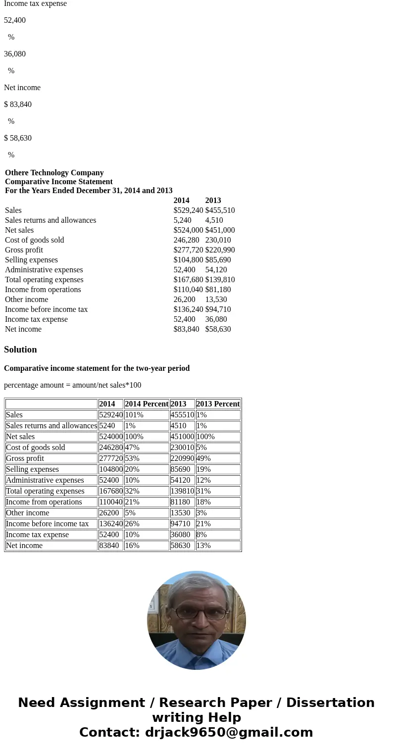 please show example through Excel Vertical Analysis of Income Statement For 2014, Othere Technology Company initiated a sales promotion campaign that included t