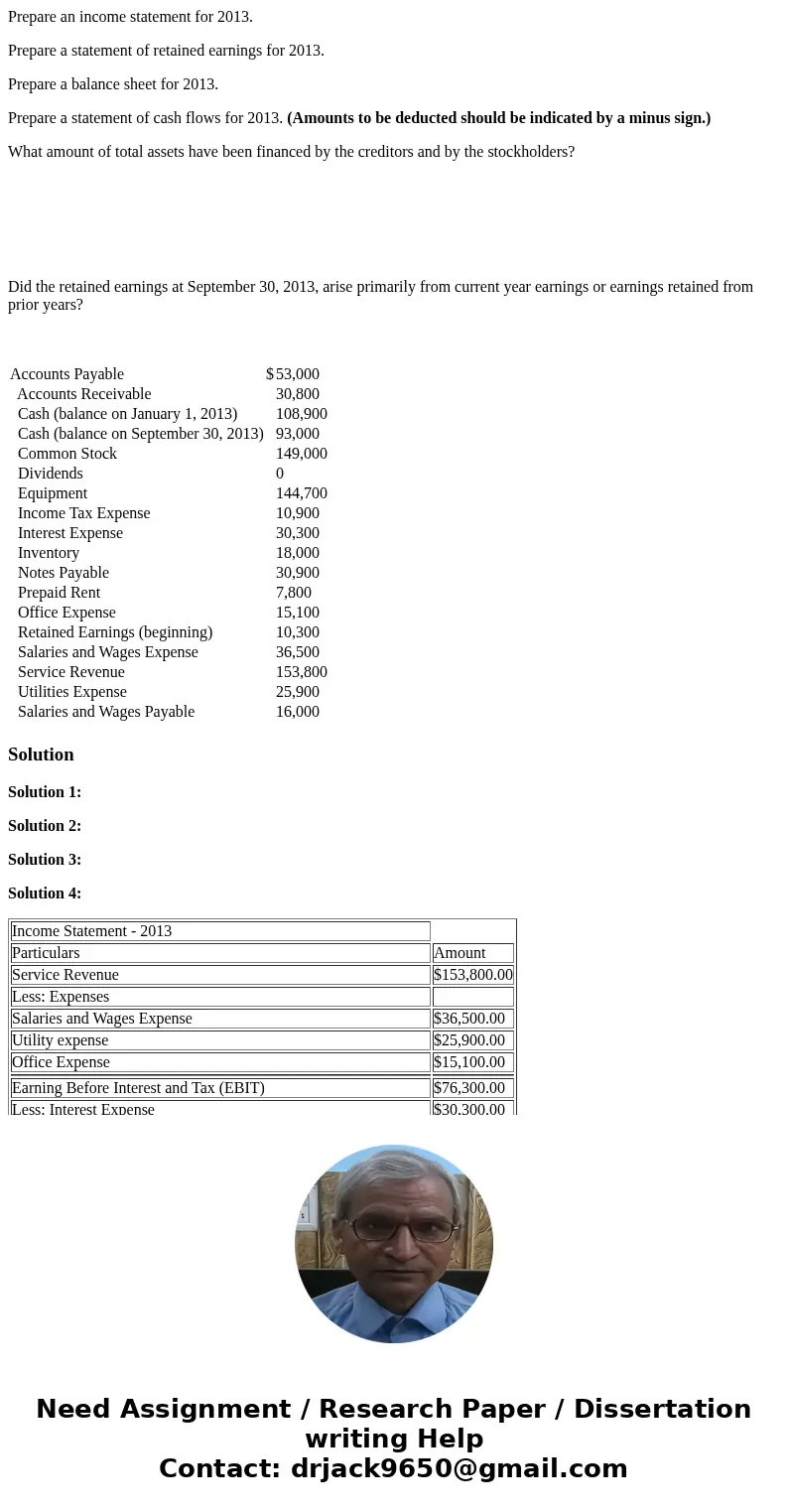Prepare an income statement for 2013. Prepare a statement of retained earnings for 2013. Prepare a balance sheet for 2013. Prepare a statement of cash flows for