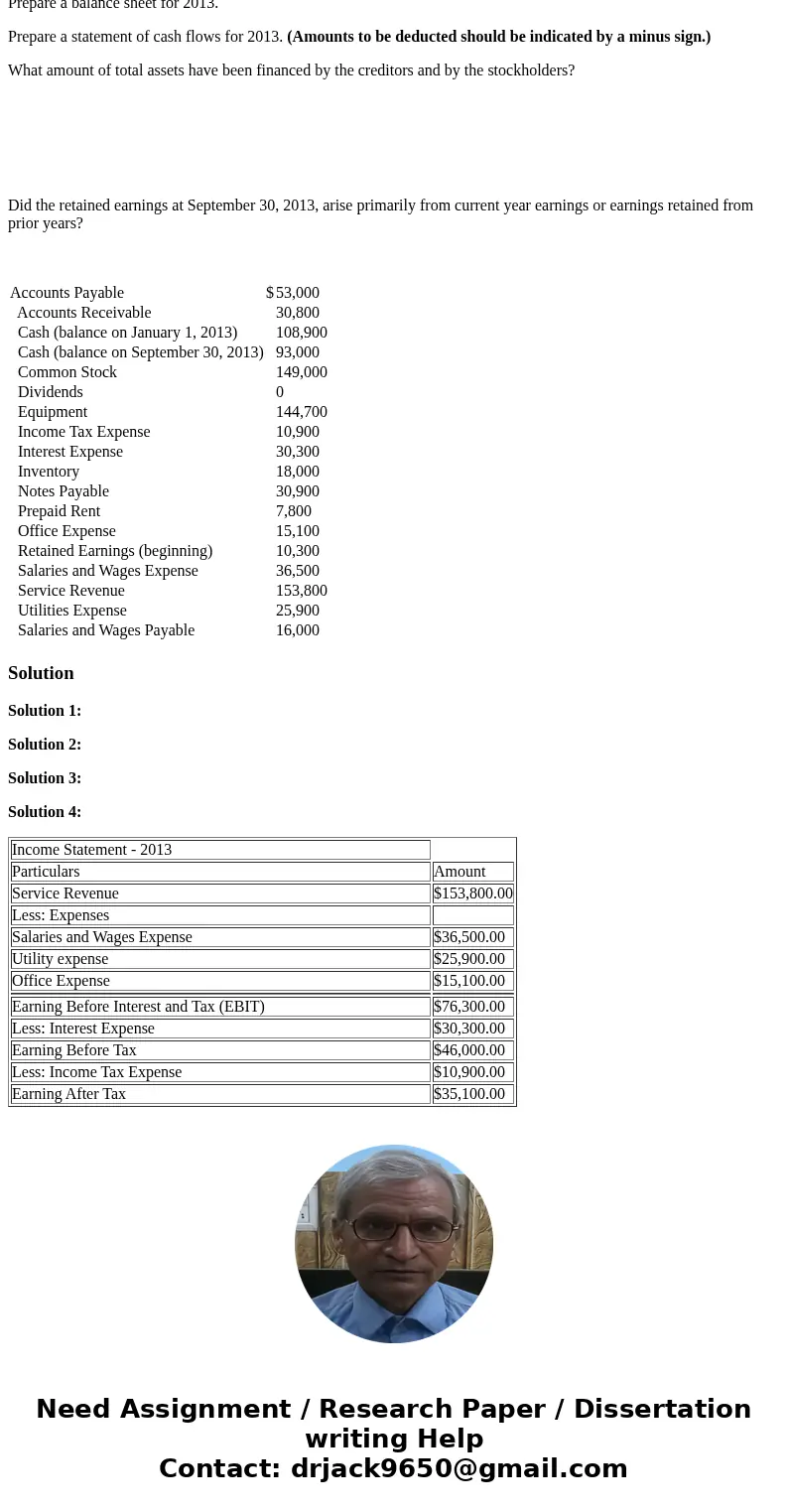 Prepare an income statement for 2013. Prepare a statement of retained earnings for 2013. Prepare a balance sheet for 2013. Prepare a statement of cash flows for