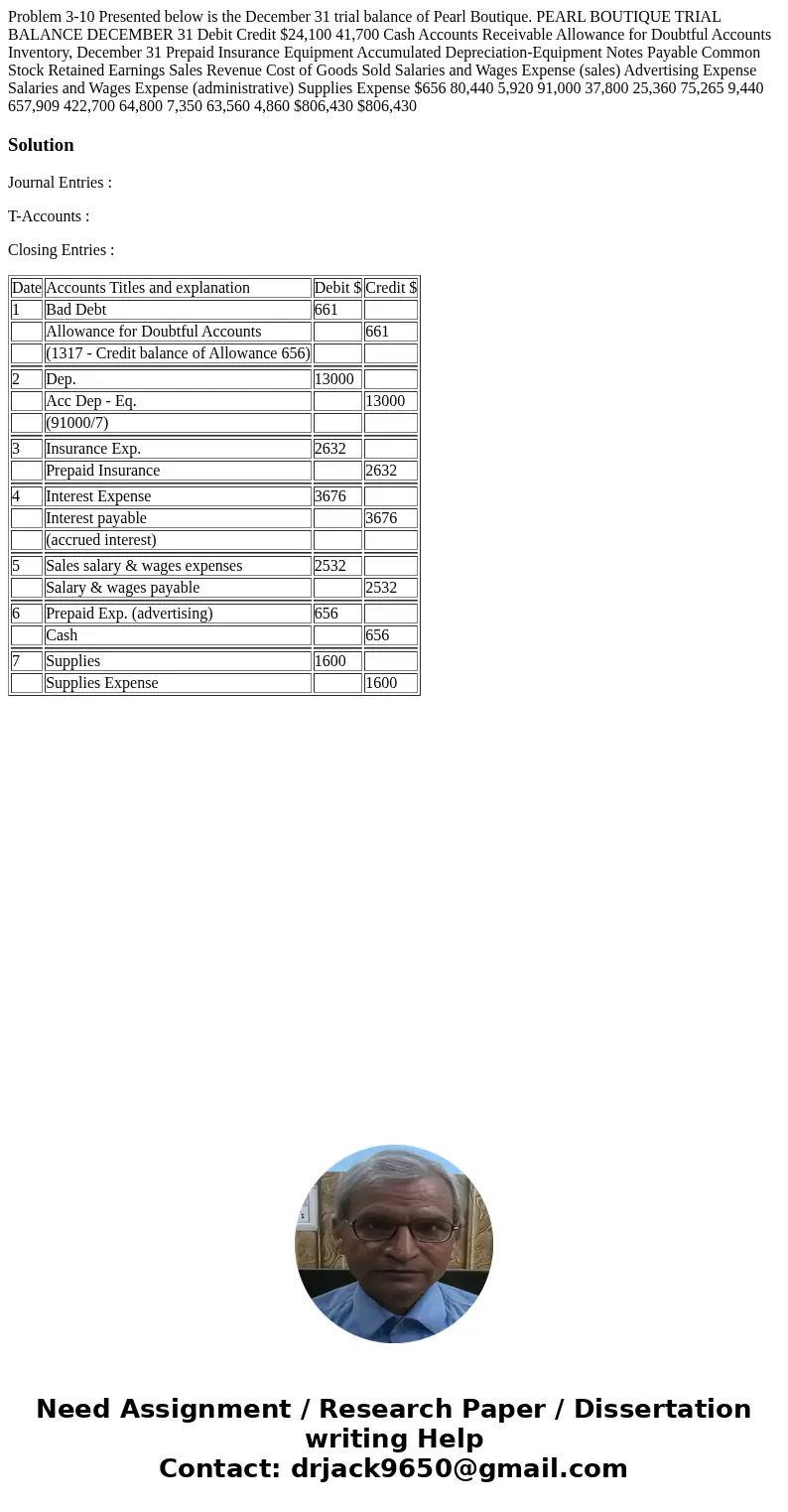 Problem 3-10 Presented below is the December 31 trial balance of Pearl Boutique. PEARL BOUTIQUE TRIAL BALANCE DECEMBER 31 Debit Credit $24,100 41,700 Cash Acco  Problem 3-10 Presented below is the December 31 trial balance of Pearl Boutique. PEARL BOUTIQUE TRIAL BALANCE DECEMBER 31 Debit Credit $24,100 41,700 Cash Acco