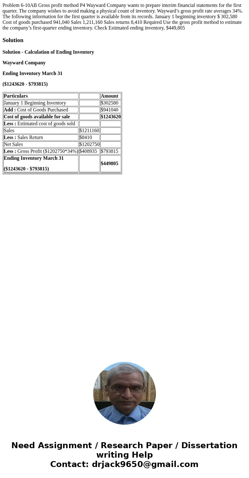 Problem 6-10AB Gross profit method P4 Wayward Company wants to prepare interim financial statements for the first quarter. The company wishes to avoid making a  Problem 6-10AB Gross profit method P4 Wayward Company wants to prepare interim financial statements for the first quarter. The company wishes to avoid making a