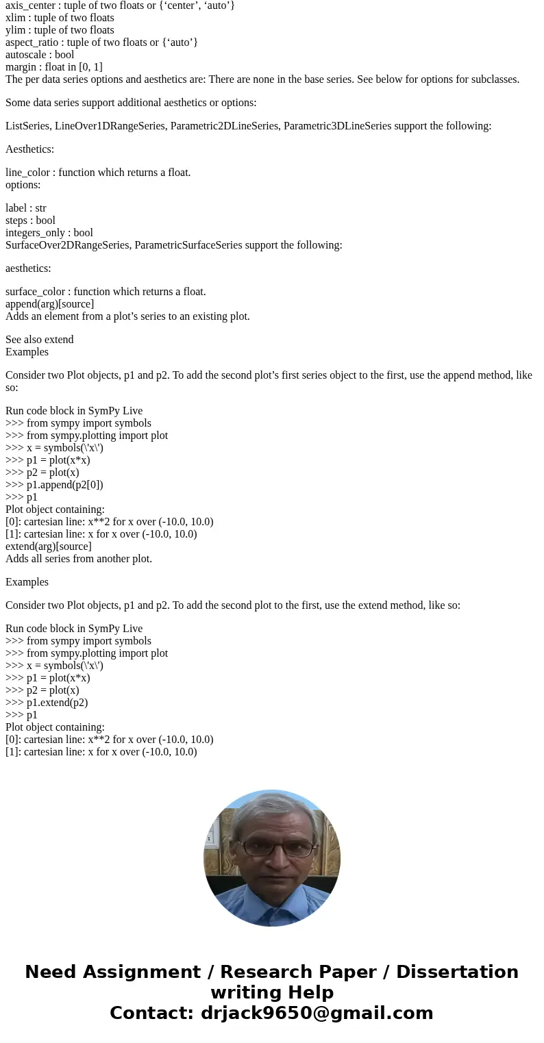 Problems’ dimensions: D=10, 30, 50 Range of variables: [-100,100] Number of runs: 51 Termination condition: Max_NFC= 5000*D Please implement this equation in Py