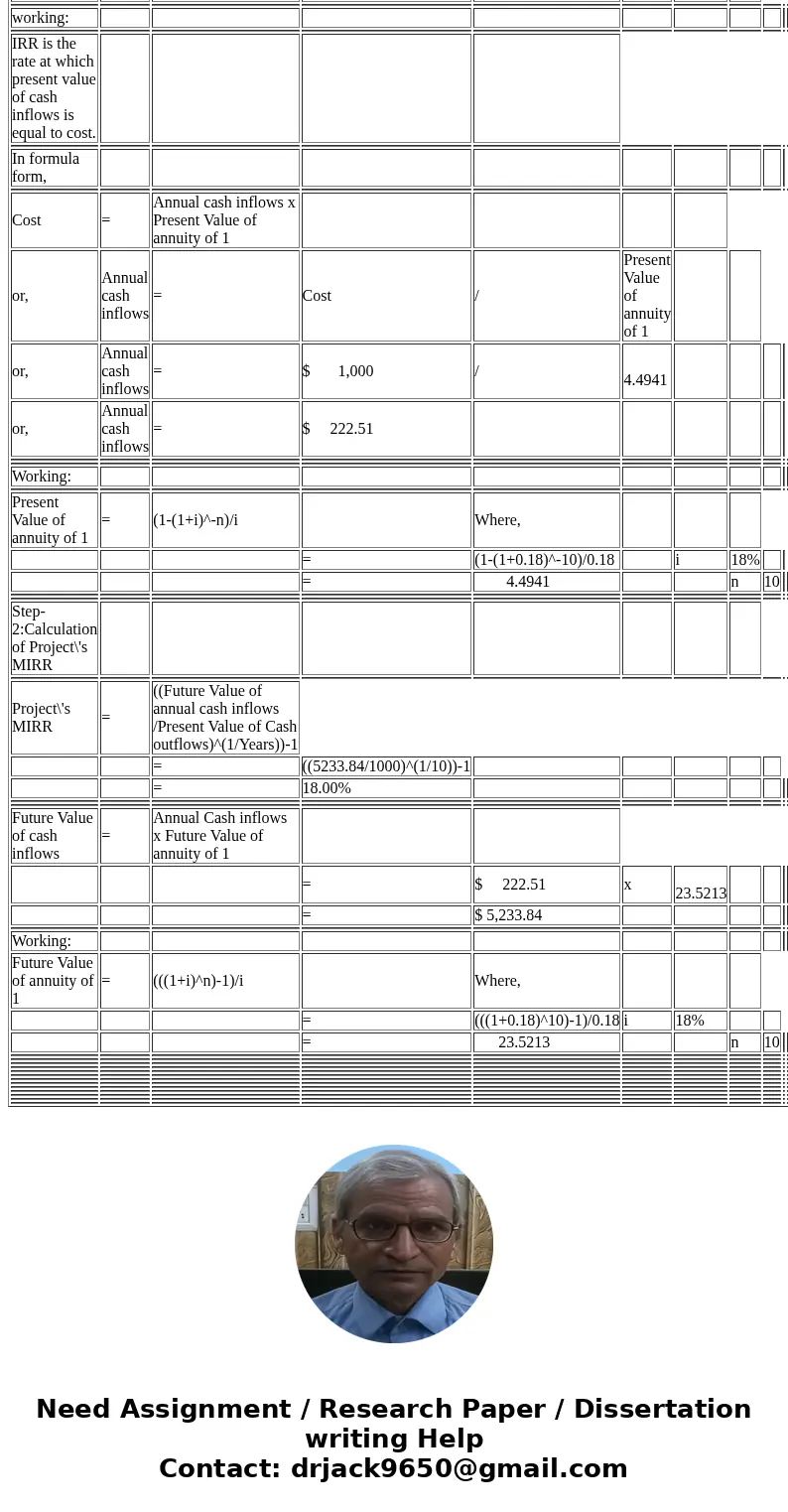 Project A costs $1,000, and its cash flows are the same in Years 1 through 10. Its IRR is 18%, and its WACC is 8%. What is the project\'s MIRR? Do not round off