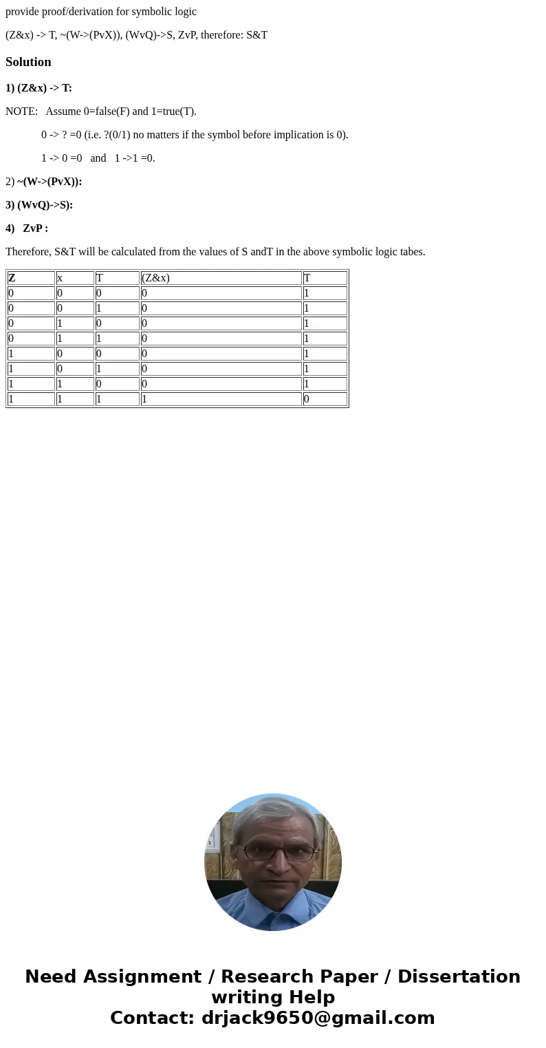 provide proof/derivation for symbolic logic (Z&x) -> T, ~(W->(PvX)), (WvQ)->S, ZvP, therefore: S&TSolution1) (Z&x) -> T: NOTE: Assume 0= provide proof/derivation for symbolic logic (Z&x) -> T, ~(W->(PvX)), (WvQ)->S, ZvP, therefore: S&TSolution1) (Z&x) -> T: NOTE: Assume 0=