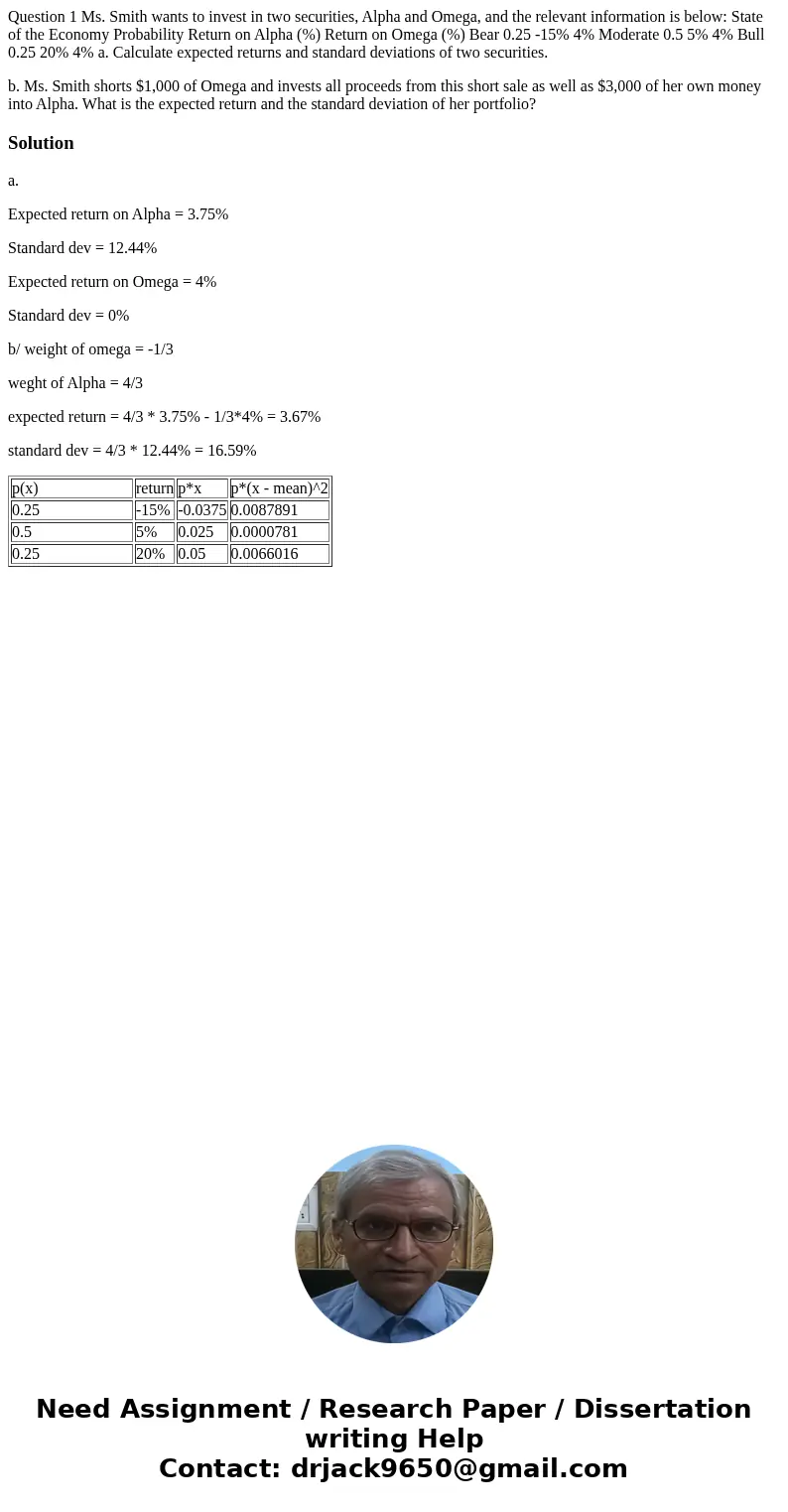 Question 1 Ms. Smith wants to invest in two securities, Alpha and Omega, and the relevant information is below: State of the Economy Probability Return on Alpha Question 1 Ms. Smith wants to invest in two securities, Alpha and Omega, and the relevant information is below: State of the Economy Probability Return on Alpha