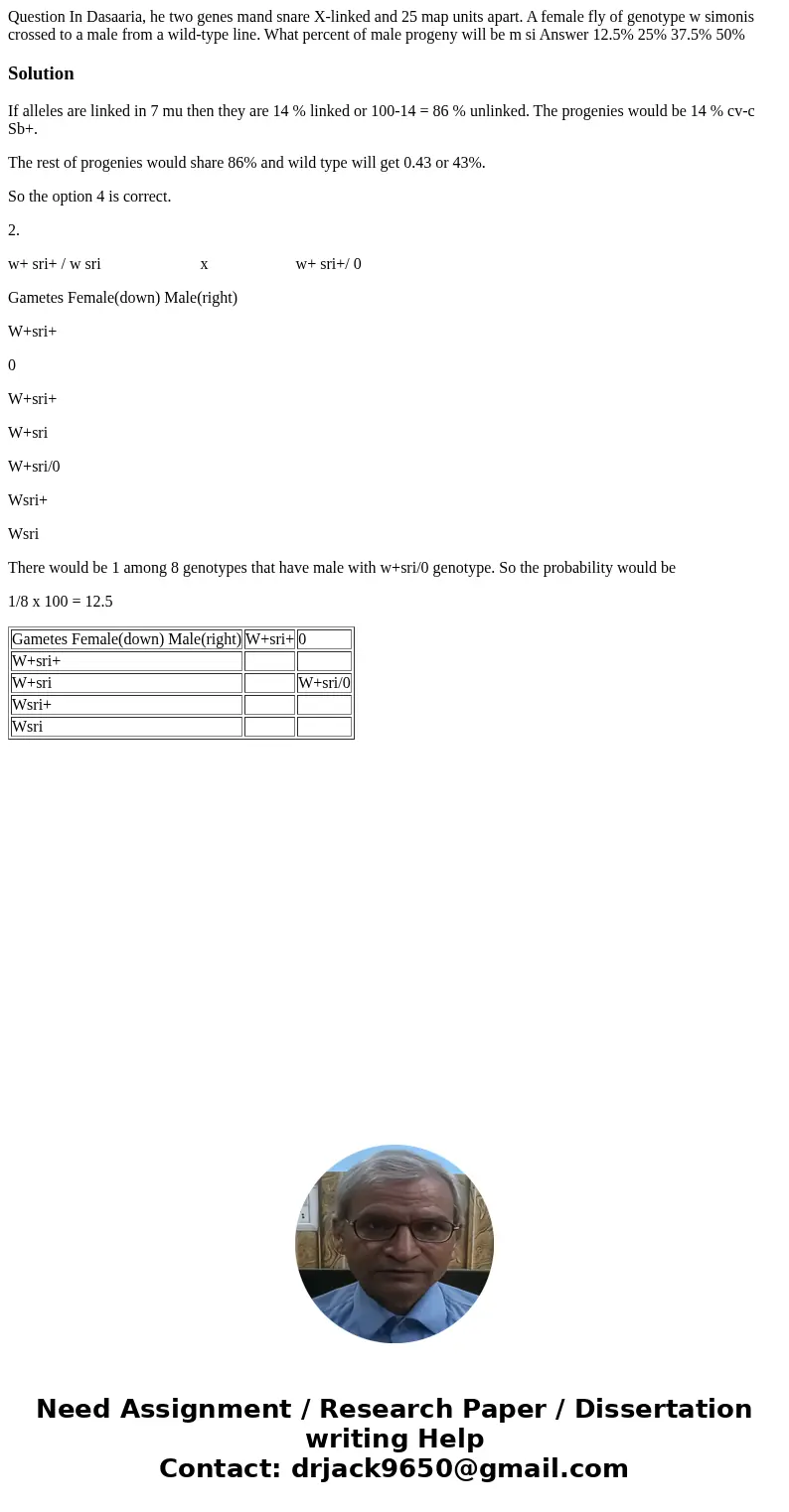 Question In Dasaaria, he two genes mand snare X-linked and 25 map units apart. A female fly of genotype w simonis crossed to a male from a wild-type line. What  Question In Dasaaria, he two genes mand snare X-linked and 25 map units apart. A female fly of genotype w simonis crossed to a male from a wild-type line. What