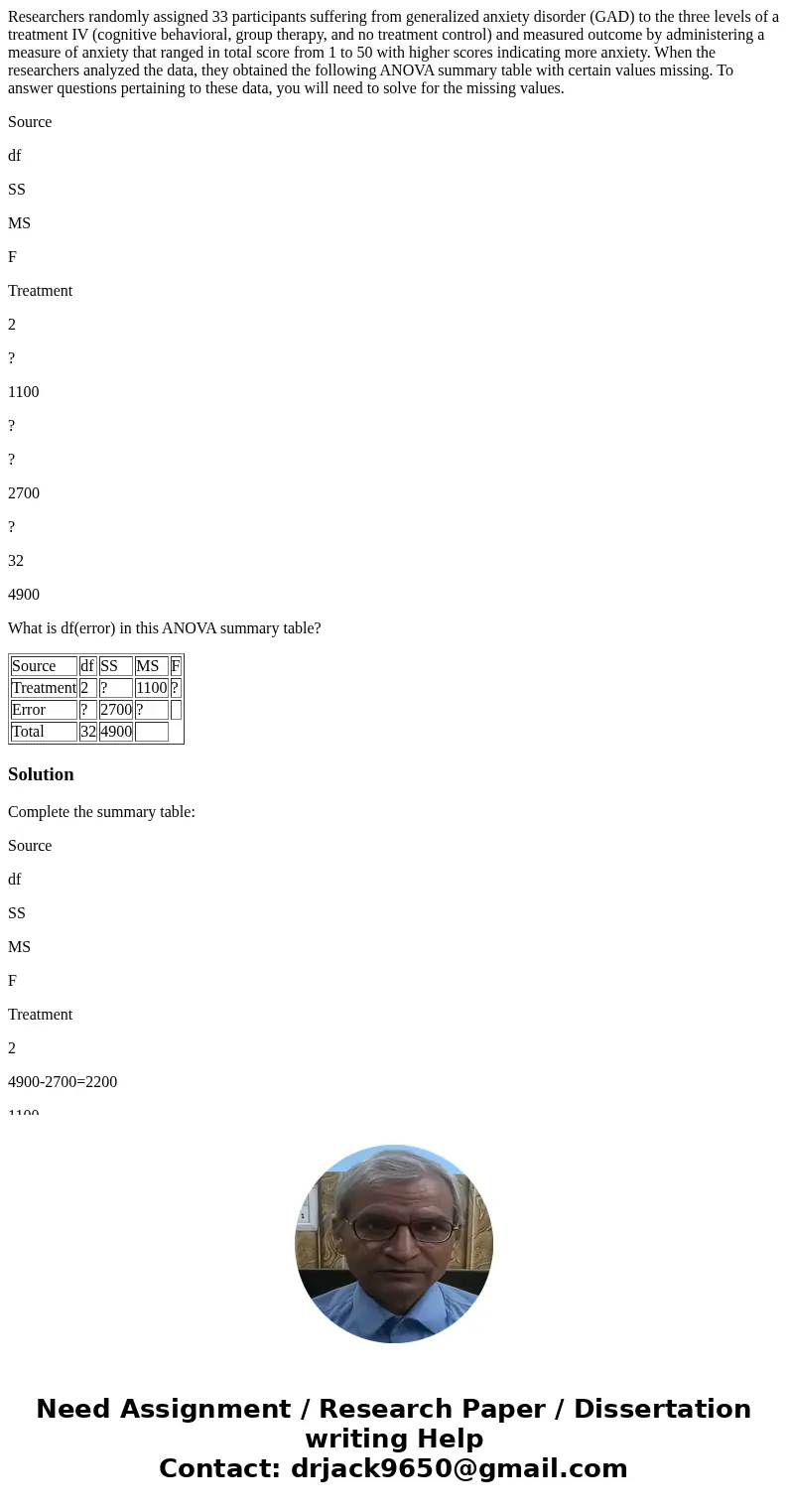 Researchers randomly assigned 33 participants suffering from generalized anxiety disorder (GAD) to the three levels of a treatment IV (cognitive behavioral, gro Researchers randomly assigned 33 participants suffering from generalized anxiety disorder (GAD) to the three levels of a treatment IV (cognitive behavioral, gro