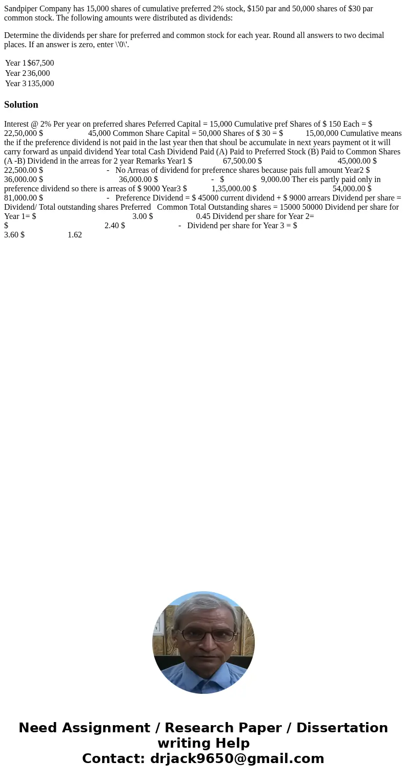 Sandpiper Company has 15,000 shares of cumulative preferred 2% stock, $150 par and 50,000 shares of $30 par common stock. The following amounts were distributed Sandpiper Company has 15,000 shares of cumulative preferred 2% stock, $150 par and 50,000 shares of $30 par common stock. The following amounts were distributed