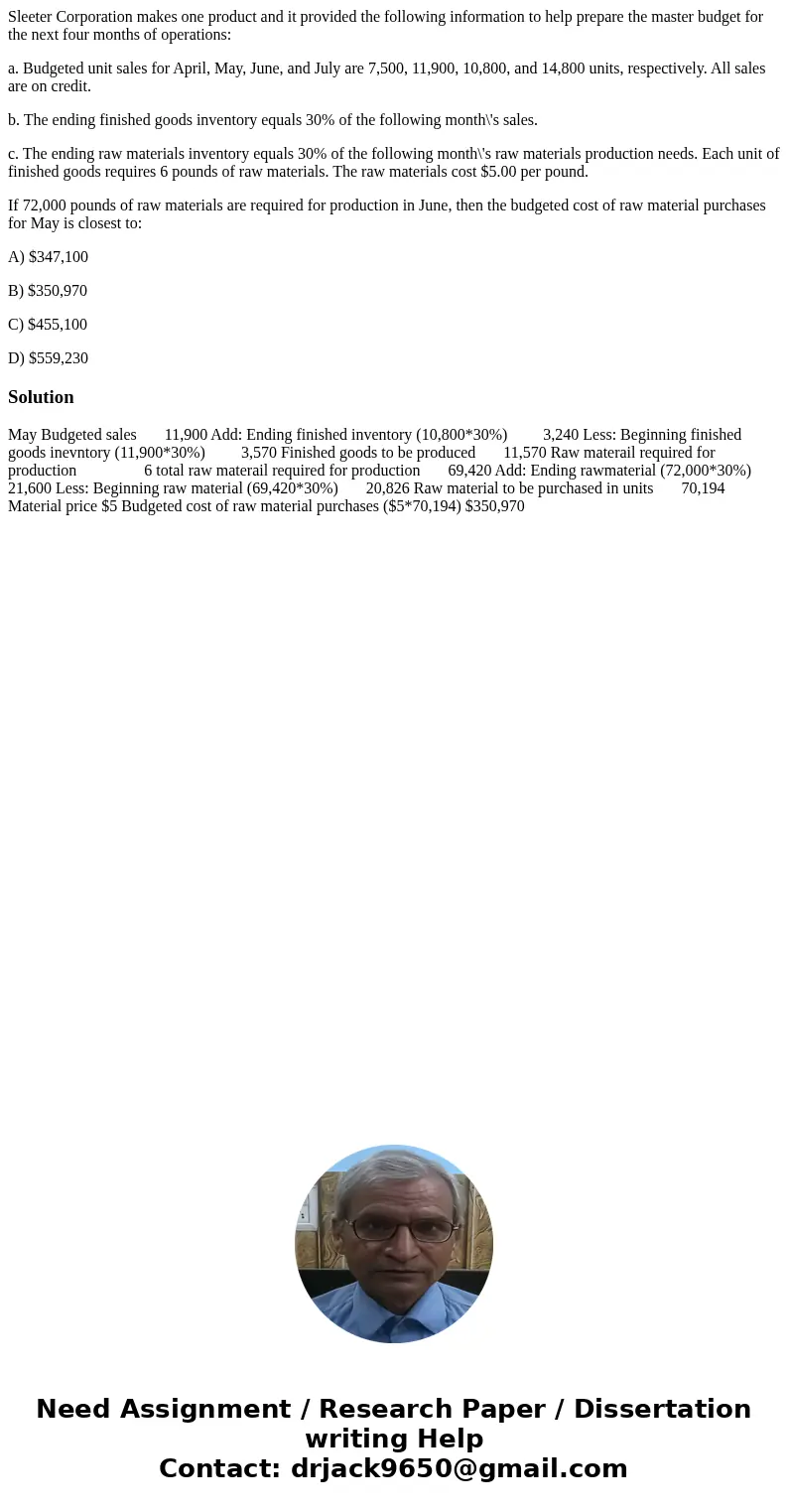 Sleeter Corporation makes one product and it provided the following information to help prepare the master budget for the next four months of operations: a. Bud