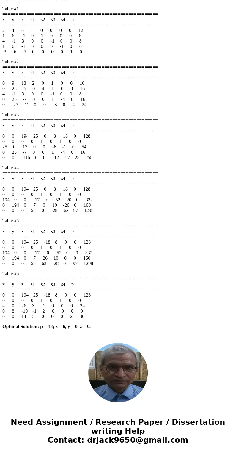 Solve via simplex and matlab Maximize p = 3x + 6y + 5z subject to 2x + 4y + 8z <= 12 x + 6y - z = 6 4x - y + 3z >= 8SolutionGiven: Maximize p = 3x + 6y +  Solve via simplex and matlab Maximize p = 3x + 6y + 5z subject to 2x + 4y + 8z <= 12 x + 6y - z = 6 4x - y + 3z >= 8SolutionGiven: Maximize p = 3x + 6y +