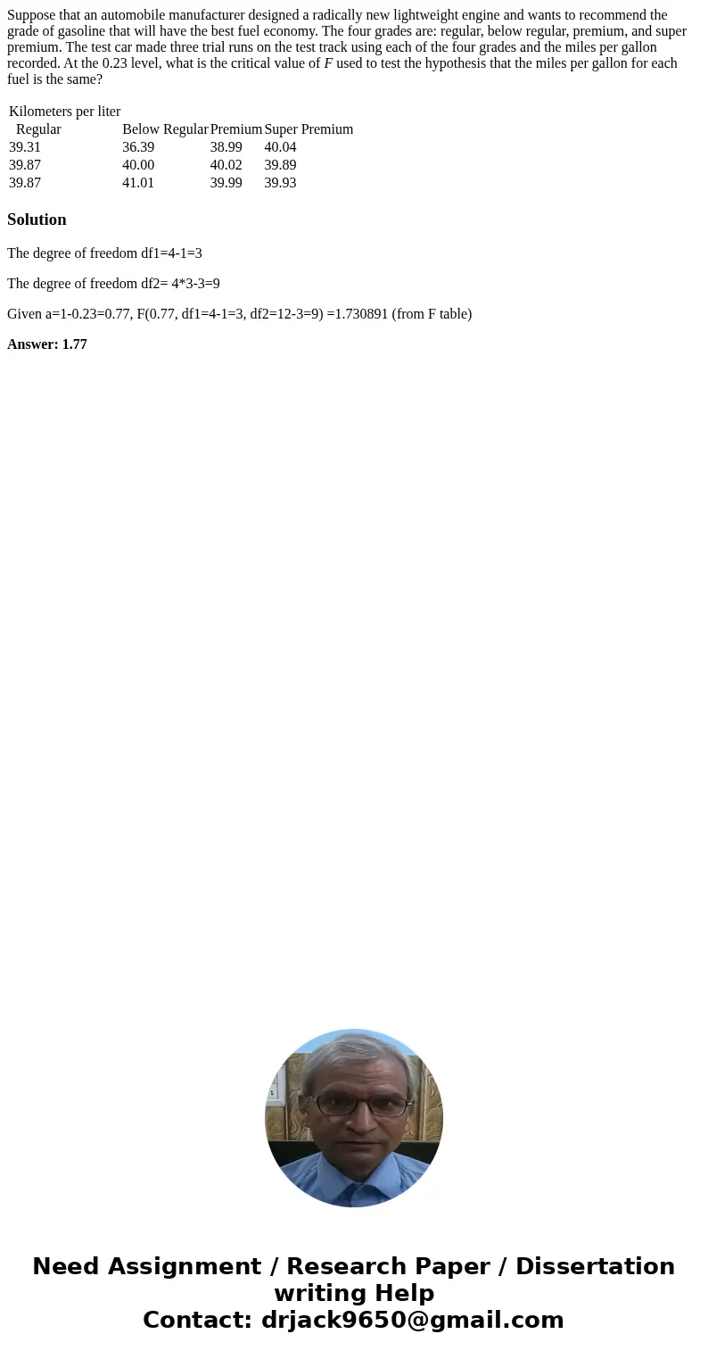 Suppose that an automobile manufacturer designed a radically new lightweight engine and wants to recommend the grade of gasoline that will have the best fuel ec