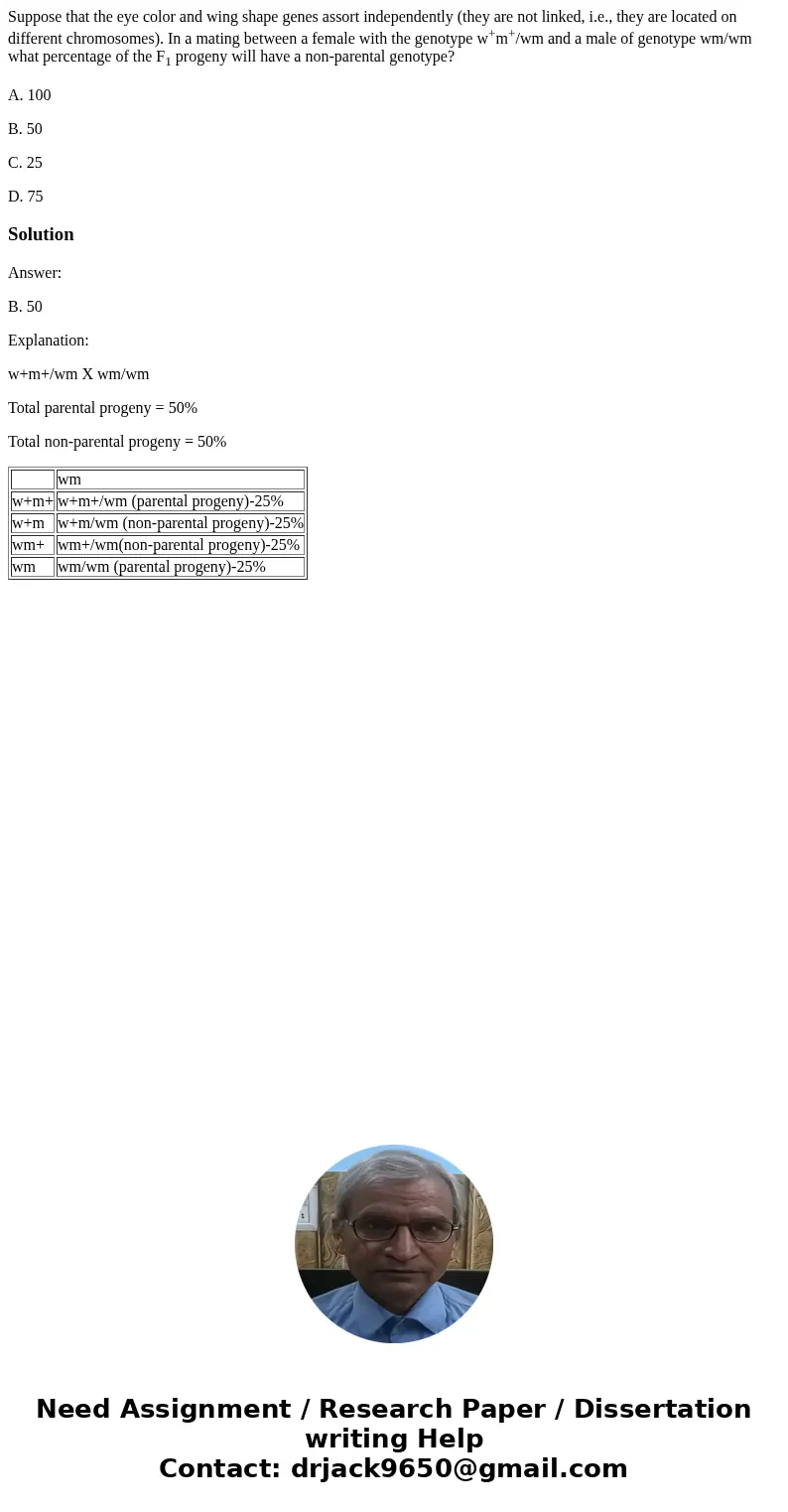 Suppose that the eye color and wing shape genes assort independently (they are not linked, i.e., they are located on different chromosomes). In a mating between Suppose that the eye color and wing shape genes assort independently (they are not linked, i.e., they are located on different chromosomes). In a mating between