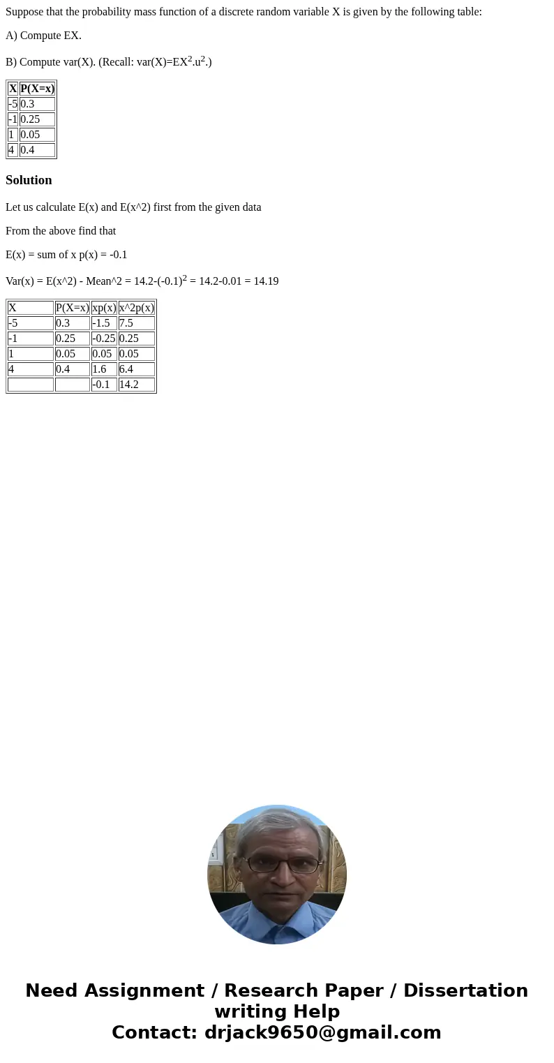 Suppose that the probability mass function of a discrete random variable X is given by the following table: A) Compute EX. B) Compute var(X). (Recall: var(X)=EX Suppose that the probability mass function of a discrete random variable X is given by the following table: A) Compute EX. B) Compute var(X). (Recall: var(X)=EX