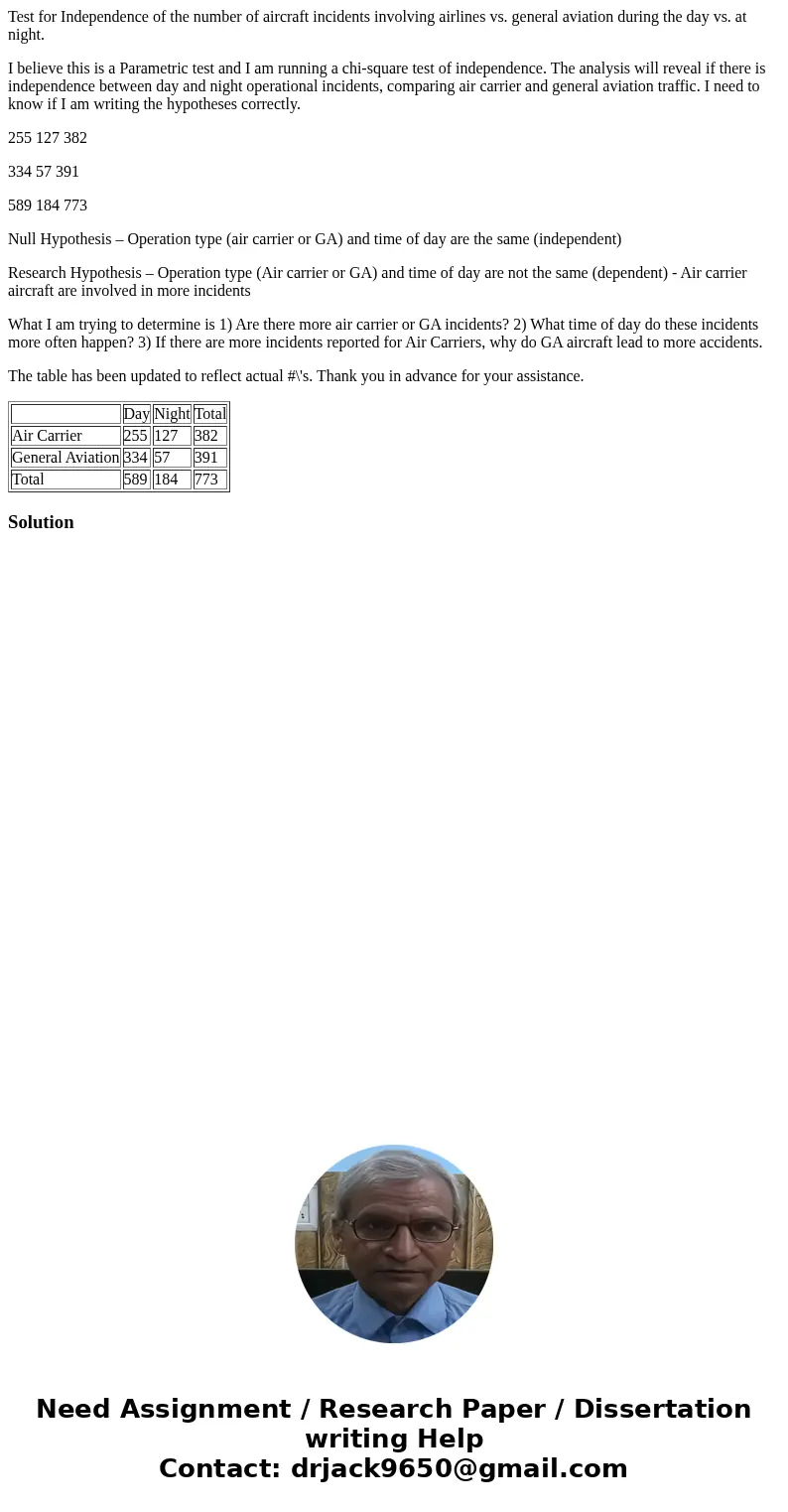 Test for Independence of the number of aircraft incidents involving airlines vs. general aviation during the day vs. at night. I believe this is a Parametric te Test for Independence of the number of aircraft incidents involving airlines vs. general aviation during the day vs. at night. I believe this is a Parametric te