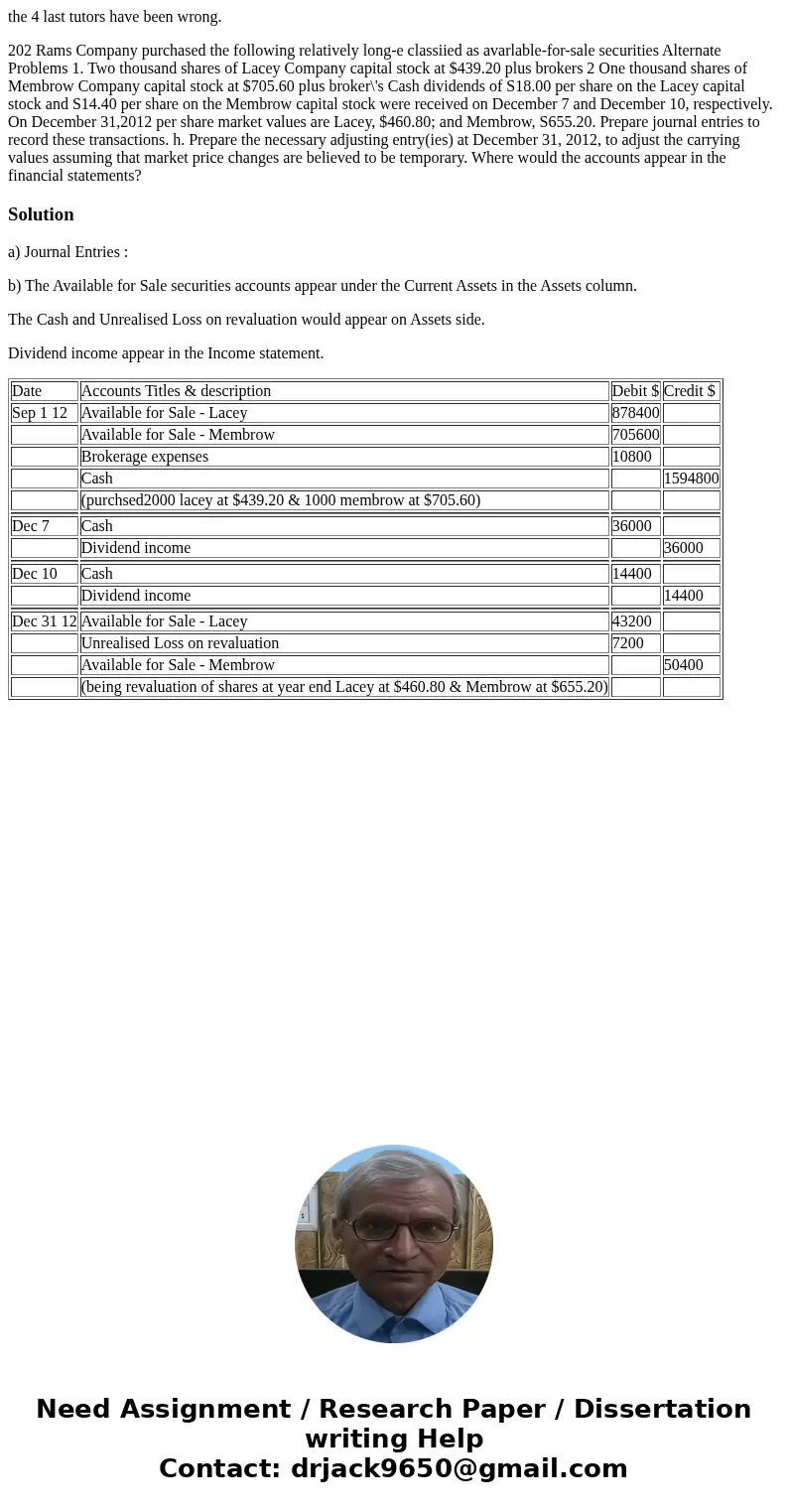 the 4 last tutors have been wrong. 202 Rams Company purchased the following relatively long-e classiied as avarlable-for-sale securities Alternate Problems 1.   the 4 last tutors have been wrong. 202 Rams Company purchased the following relatively long-e classiied as avarlable-for-sale securities Alternate Problems 1.