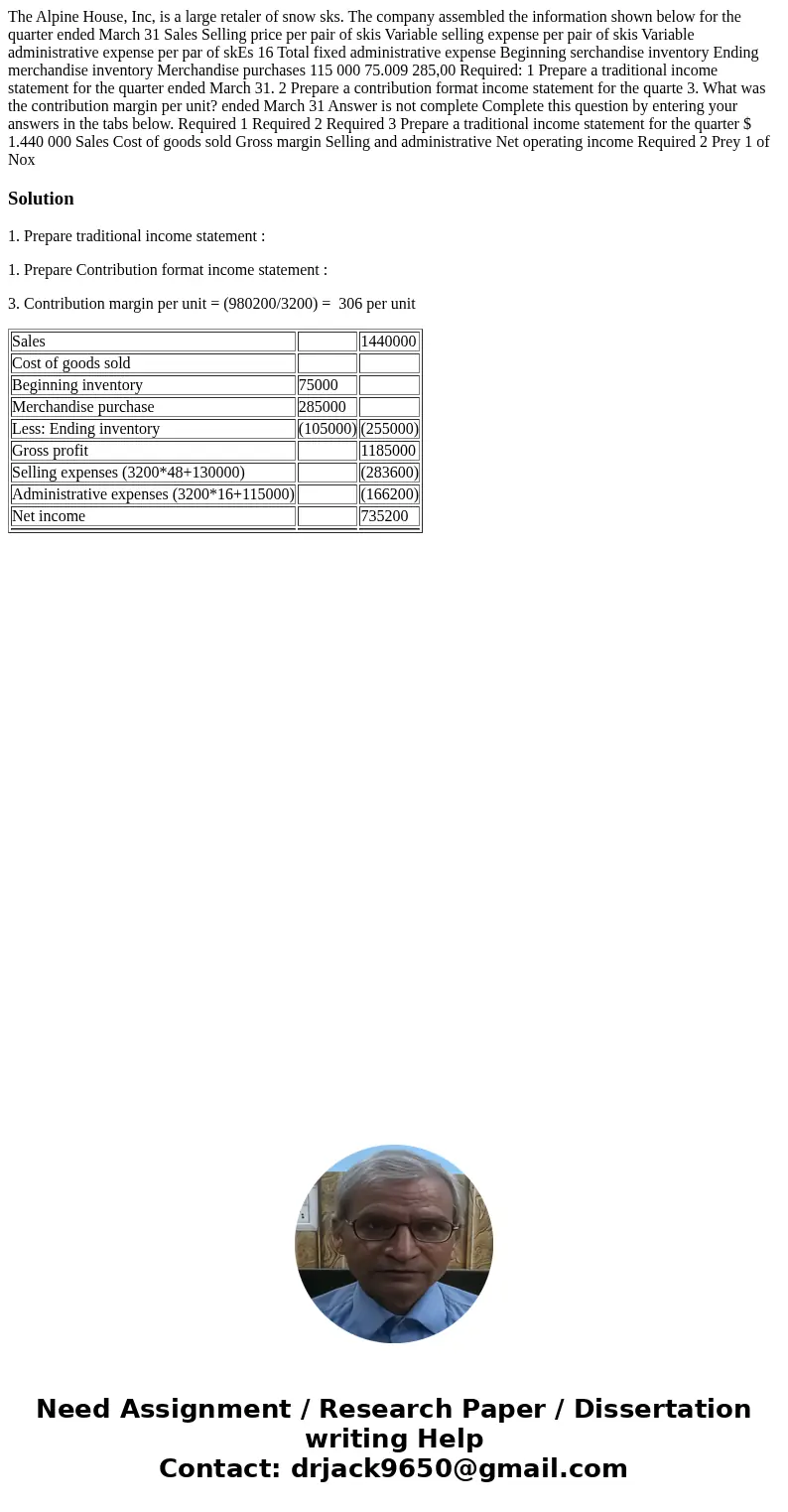  The Alpine House, Inc, is a large retaler of snow sks. The company assembled the information shown below for the quarter ended March 31 Sales Selling price per