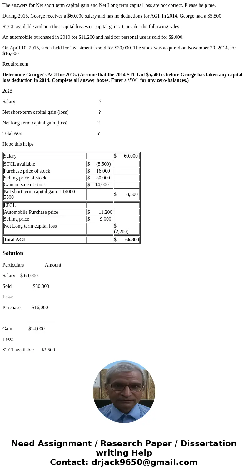 The answers for Net short term capital gain and Net Long term capital loss are not correct. Please help me. During 2015, George receives a $60,000 salary and ha The answers for Net short term capital gain and Net Long term capital loss are not correct. Please help me. During 2015, George receives a $60,000 salary and ha