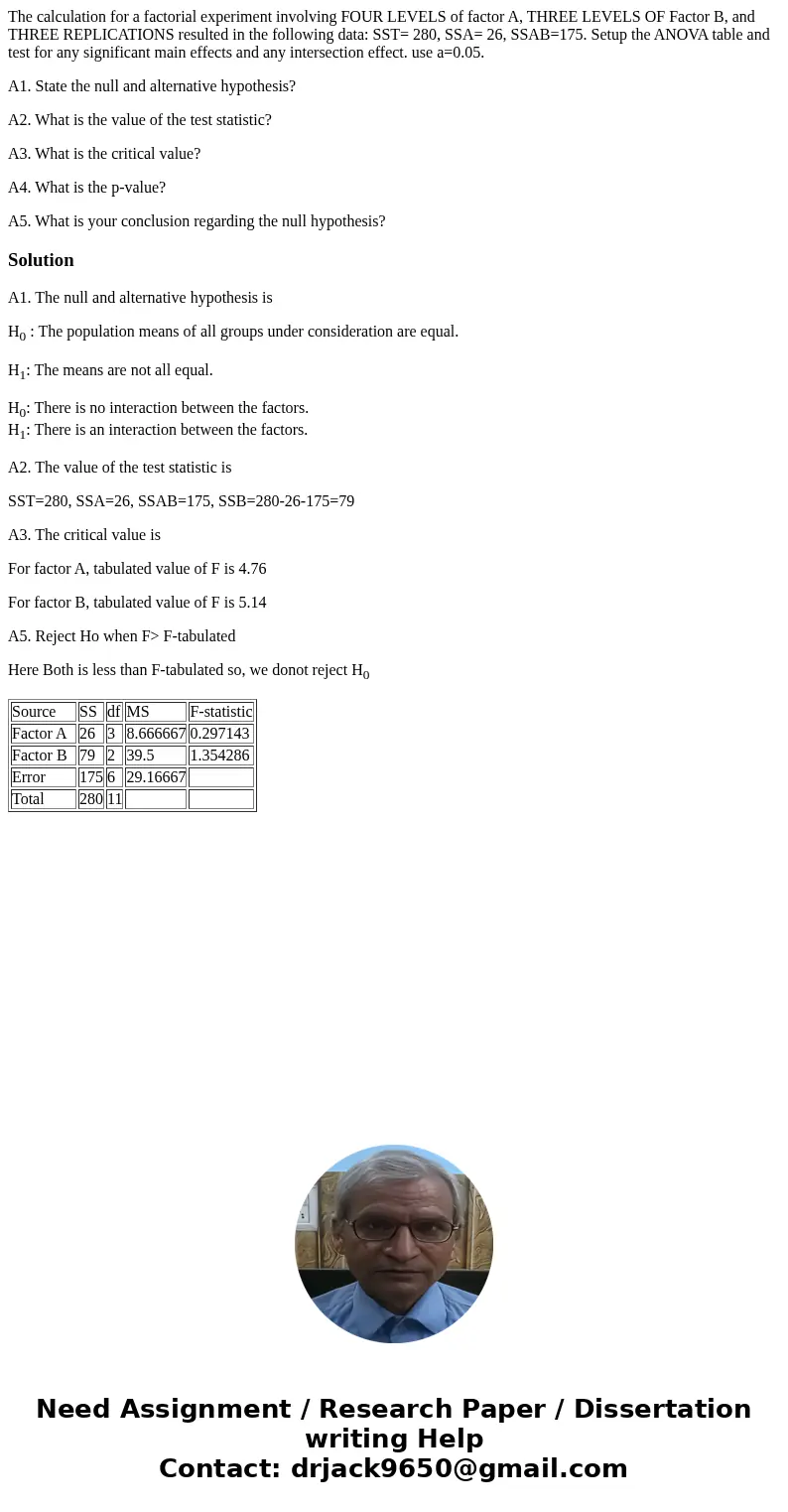 The calculation for a factorial experiment involving FOUR LEVELS of factor A, THREE LEVELS OF Factor B, and THREE REPLICATIONS resulted in the following data: S The calculation for a factorial experiment involving FOUR LEVELS of factor A, THREE LEVELS OF Factor B, and THREE REPLICATIONS resulted in the following data: S