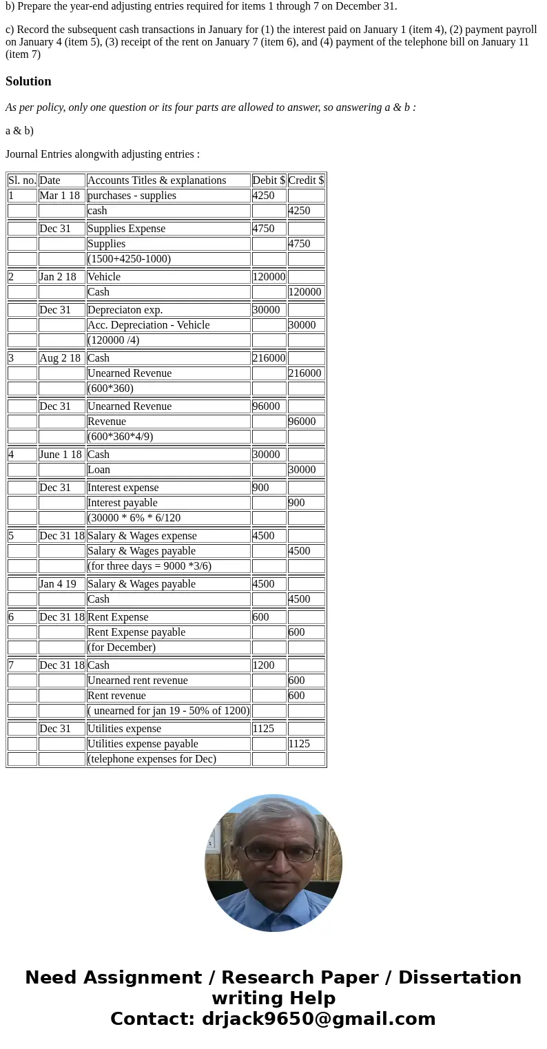 The following independent events for Repertory Theatre Ltd. during the year ended December 31 2018, require a transaction journal entry or an adjusting journal 