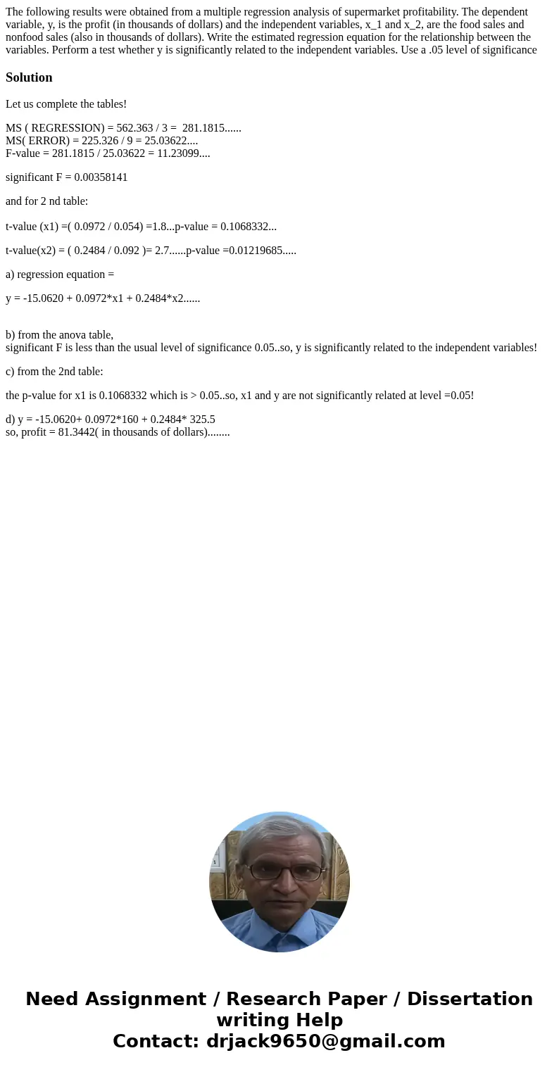  The following results were obtained from a multiple regression analysis of supermarket profitability. The dependent variable, y, is the profit (in thousands of