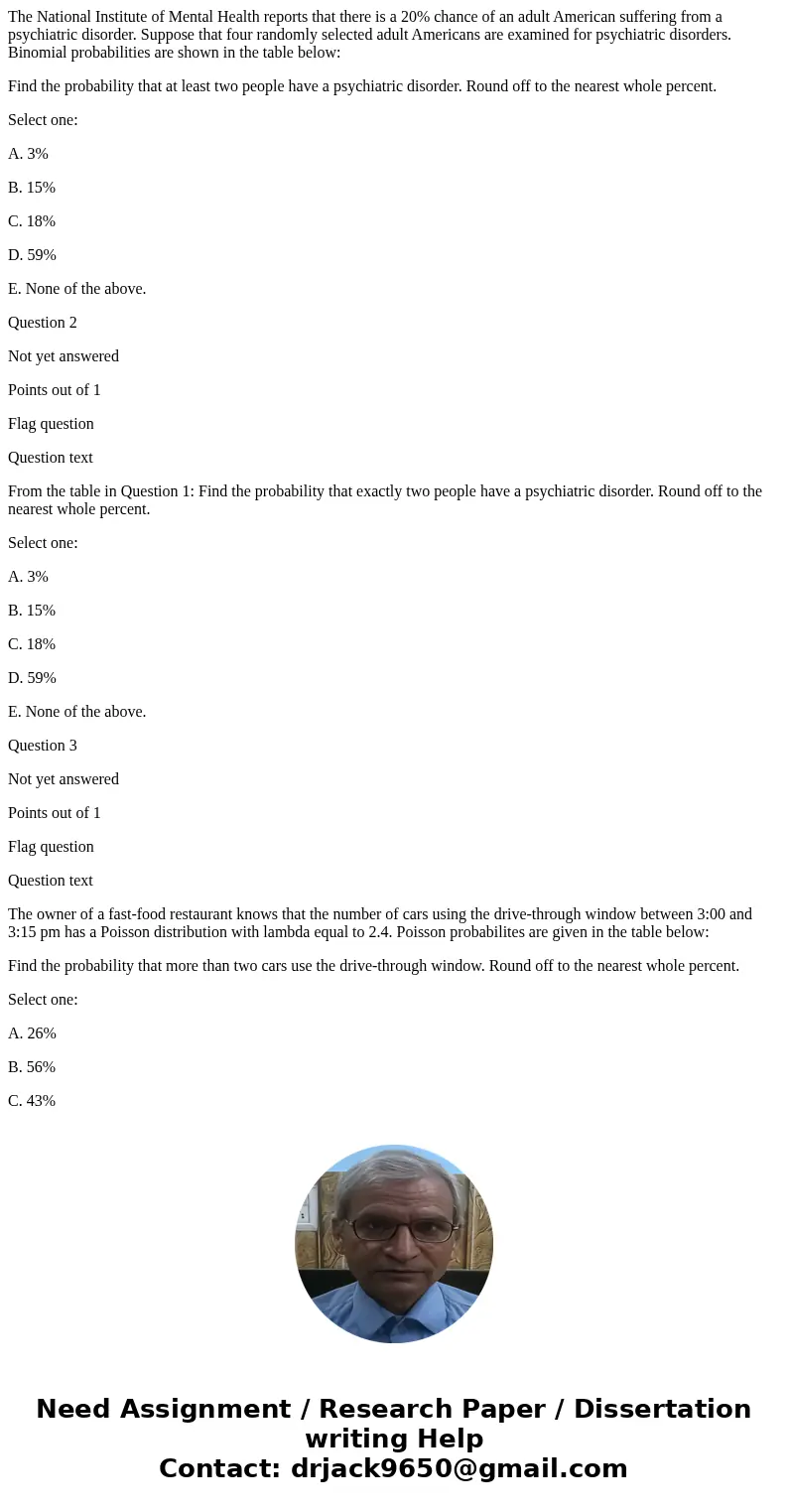 The National Institute of Mental Health reports that there is a 20% chance of an adult American suffering from a psychiatric disorder. Suppose that four randoml