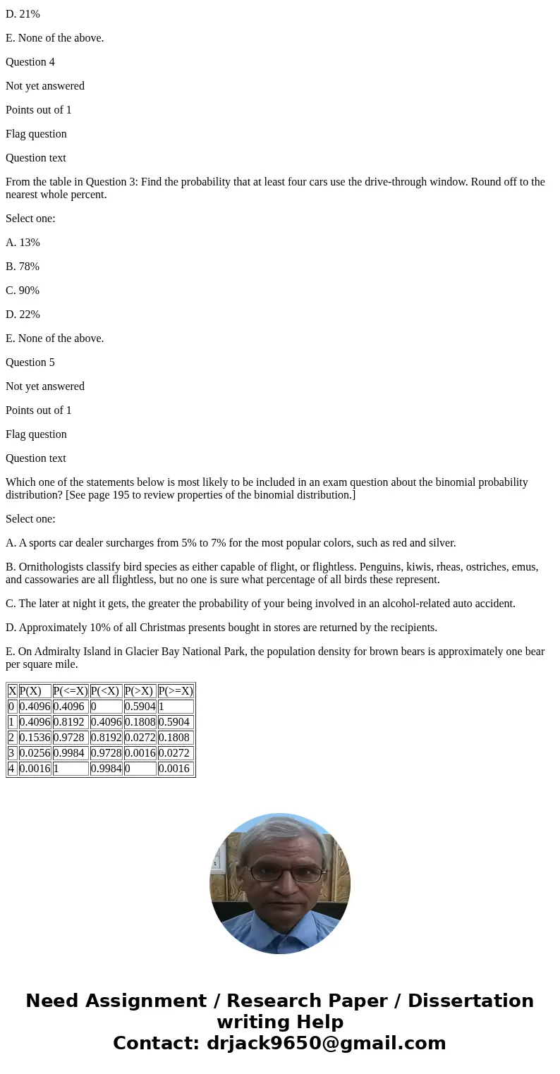 The National Institute of Mental Health reports that there is a 20% chance of an adult American suffering from a psychiatric disorder. Suppose that four randoml