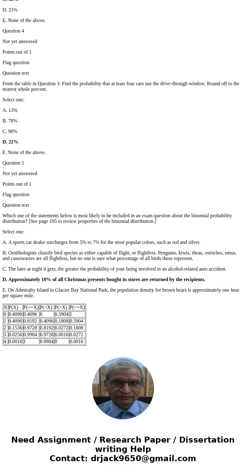 The National Institute of Mental Health reports that there is a 20% chance of an adult American suffering from a psychiatric disorder. Suppose that four randoml
