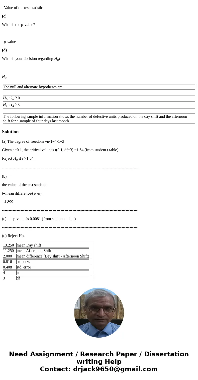 The null and alternate hypotheses are: H0 : ?d ? 0 H1 : ?d > 0 The following sample information shows the number of defective units produced on the day shift