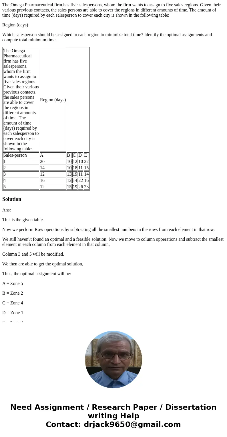 The Omega Pharmaceutical firm has five salespersons, whom the firm wants to assign to five sales regions. Given their various previous contacts, the sales perso