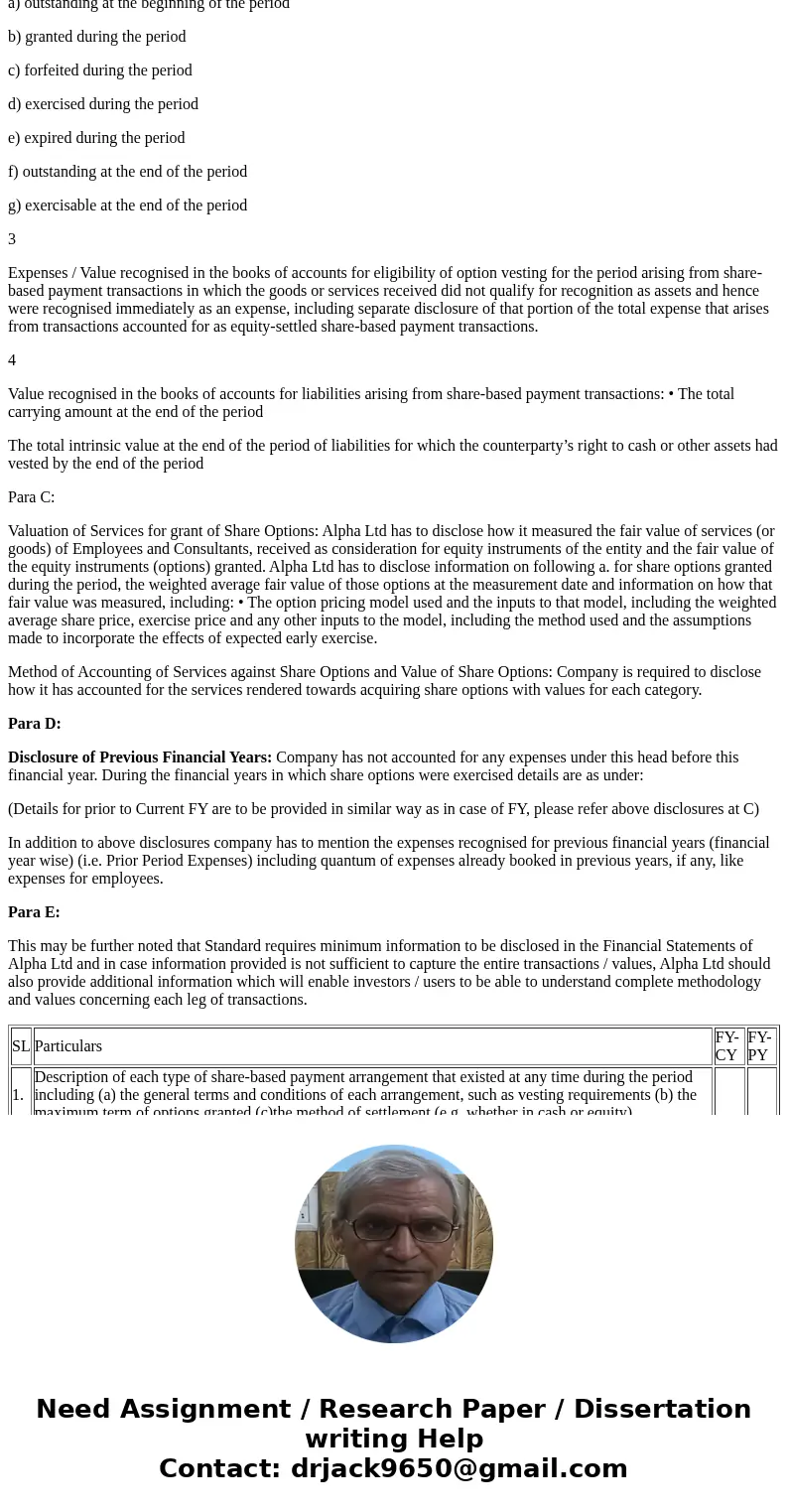 The question is based on Australian Accounting Standards. Please commit if you sure about the concept. I request you to be ethical and don\'t just answer anythi The question is based on Australian Accounting Standards. Please commit if you sure about the concept. I request you to be ethical and don\'t just answer anythi