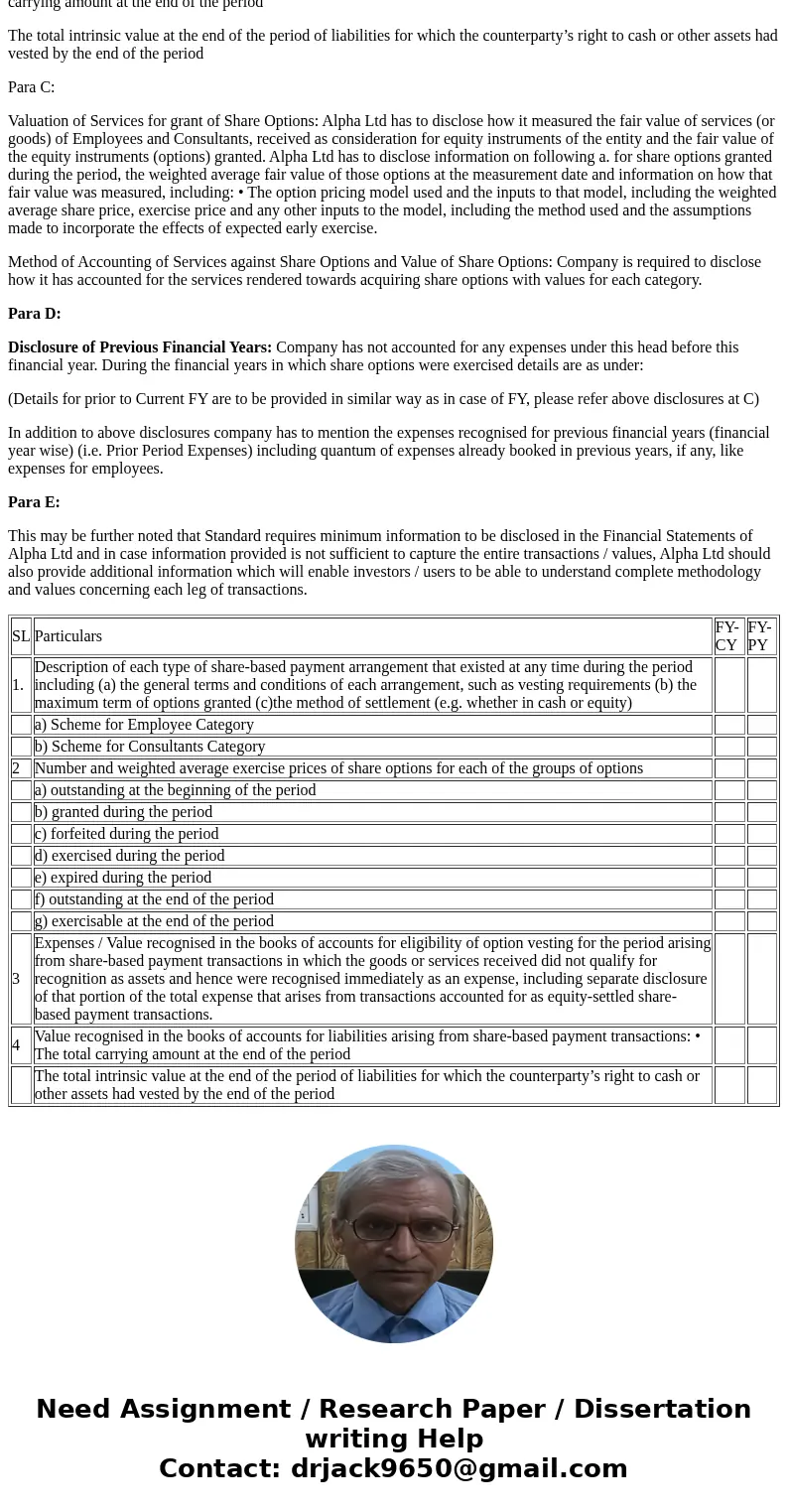 The question is based on Australian Accounting Standards. Please commit if you sure about the concept. I request you to be ethical and don\'t just answer anythi The question is based on Australian Accounting Standards. Please commit if you sure about the concept. I request you to be ethical and don\'t just answer anythi