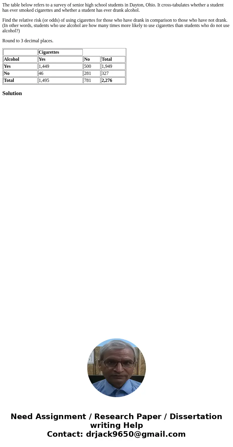 The table below refers to a survey of senior high school students in Dayton, Ohio. It cross-tabulates whether a student has ever smoked cigarettes and whether a