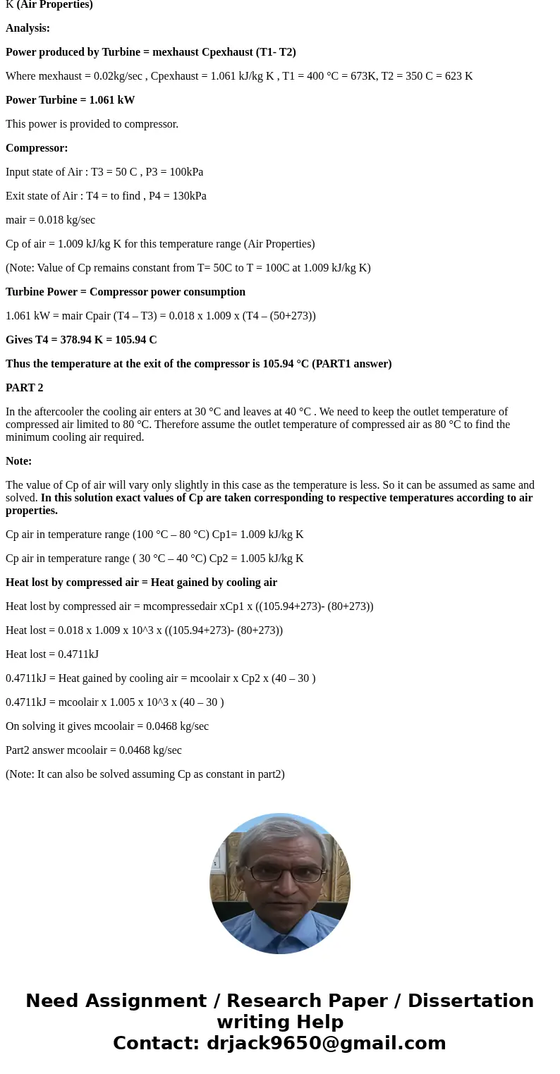 The turbocharger of an internal combustion engine consists of a turbine and a compressor. Hot exhaust gases flow through the turbine to produce work and the wo  The turbocharger of an internal combustion engine consists of a turbine and a compressor. Hot exhaust gases flow through the turbine to produce work and the wo