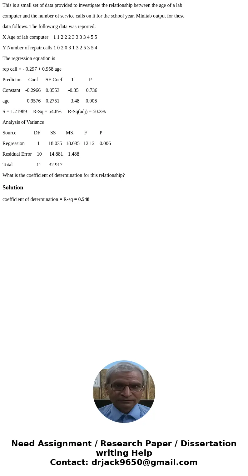 This is a small set of data provided to investigate the relationship between the age of a lab computer and the number of service calls on it for the school year This is a small set of data provided to investigate the relationship between the age of a lab computer and the number of service calls on it for the school year