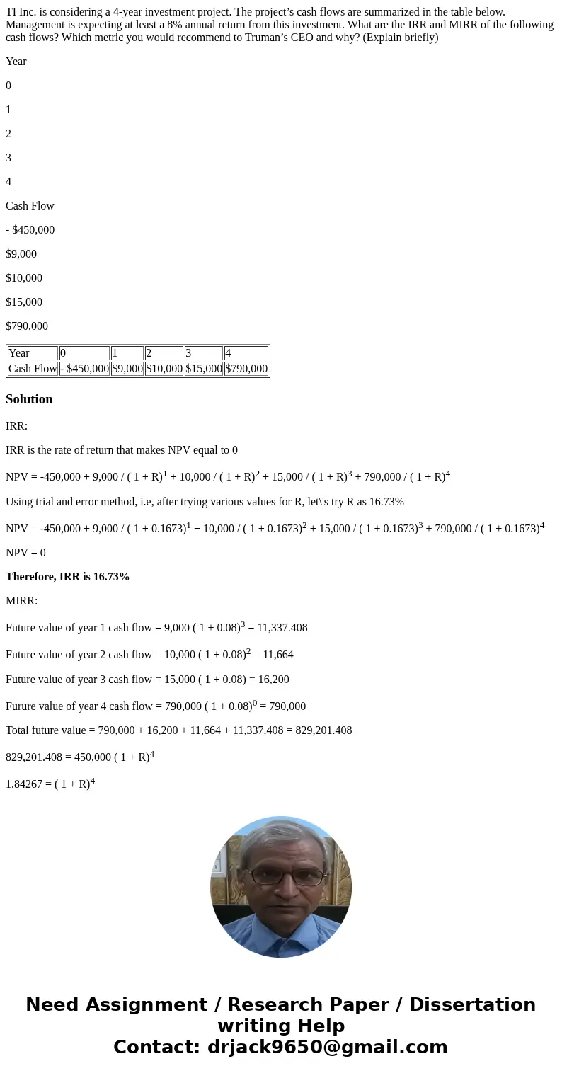 TI Inc. is considering a 4-year investment project. The project’s cash flows are summarized in the table below. Management is expecting at least a 8% annual ret TI Inc. is considering a 4-year investment project. The project’s cash flows are summarized in the table below. Management is expecting at least a 8% annual ret