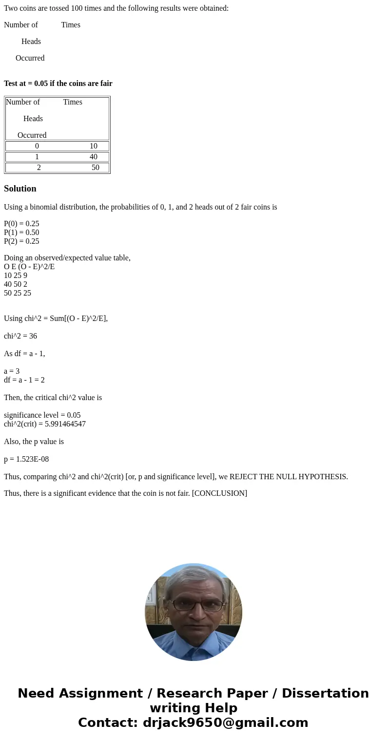 Two coins are tossed 100 times and the following results were obtained: Number of Times Heads Occurred Test at = 0.05 if the coins are fair Number of Times Head Two coins are tossed 100 times and the following results were obtained: Number of Times Heads Occurred Test at = 0.05 if the coins are fair Number of Times Head