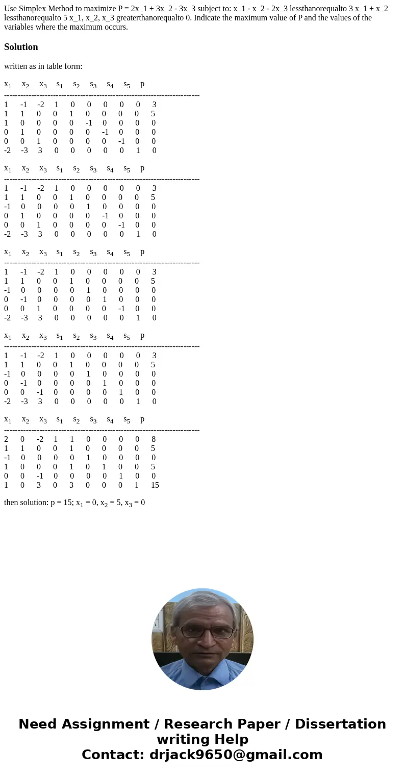Use Simplex Method to maximize P = 2x_1 + 3x_2 - 3x_3 subject to: x_1 - x_2 - 2x_3 lessthanorequalto 3 x_1 + x_2 lessthanorequalto 5 x_1, x_2, x_3 greaterthano  Use Simplex Method to maximize P = 2x_1 + 3x_2 - 3x_3 subject to: x_1 - x_2 - 2x_3 lessthanorequalto 3 x_1 + x_2 lessthanorequalto 5 x_1, x_2, x_3 greaterthano