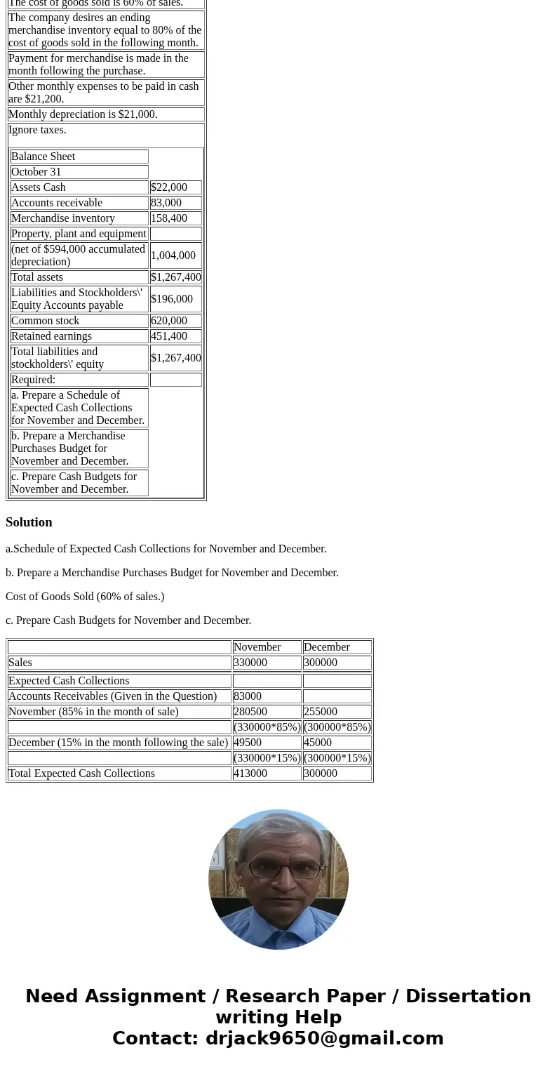 Weller Industrial Gas Corporation supplies acetylene and other compressed gases to industry. Data regarding the store\'s operations follow: Ignore taxes. Sales 