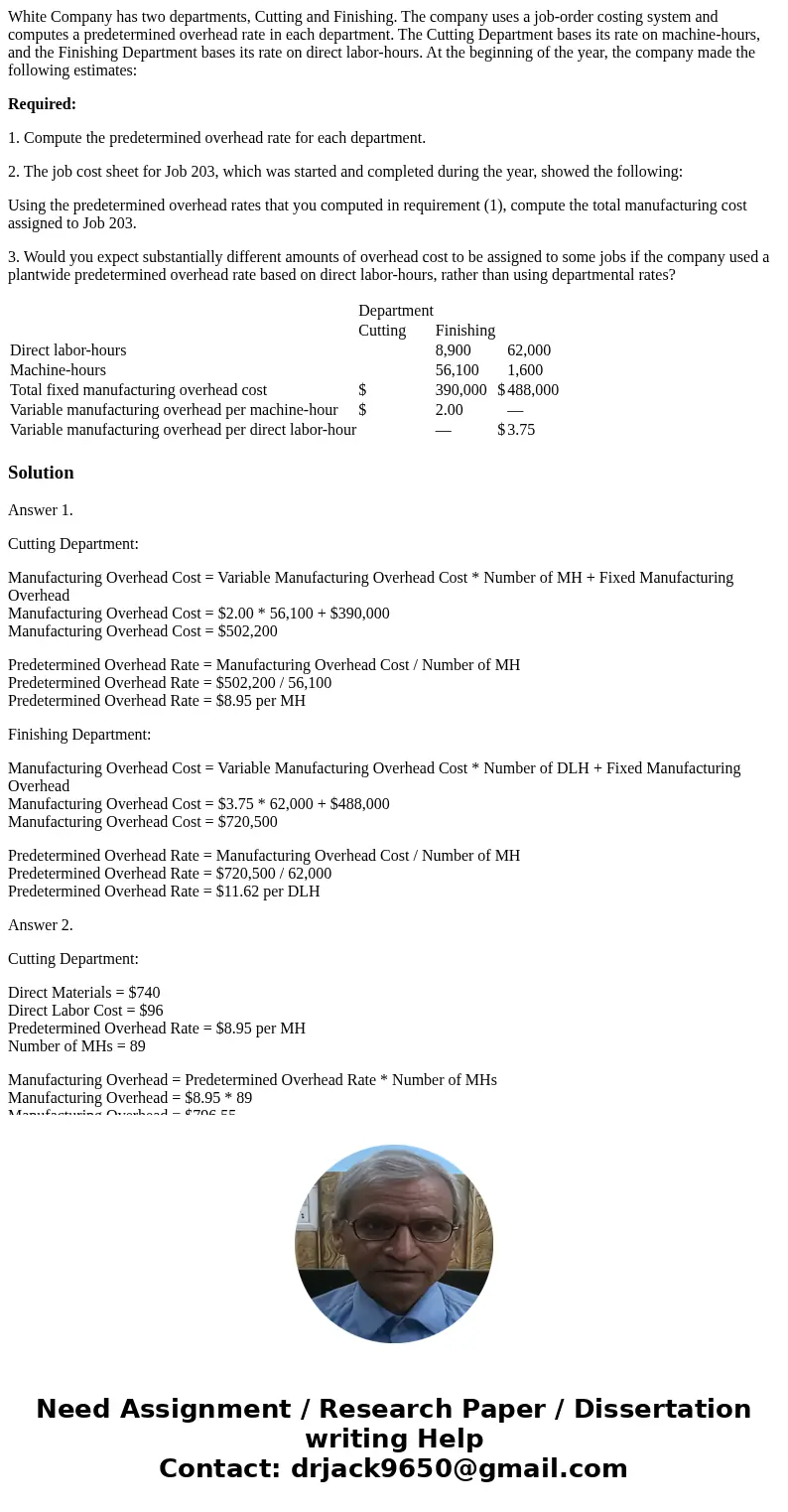 White Company has two departments, Cutting and Finishing. The company uses a job-order costing system and computes a predetermined overhead rate in each departm