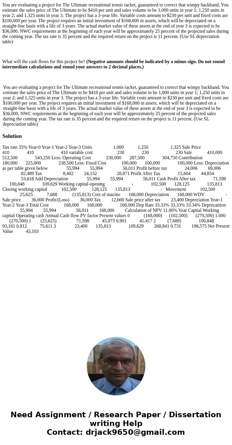 You are evaluating a project for The Ultimate recreational tennis racket, guaranteed to correct that wimpy backhand. You estimate the sales price of The Ultimat You are evaluating a project for The Ultimate recreational tennis racket, guaranteed to correct that wimpy backhand. You estimate the sales price of The Ultimat