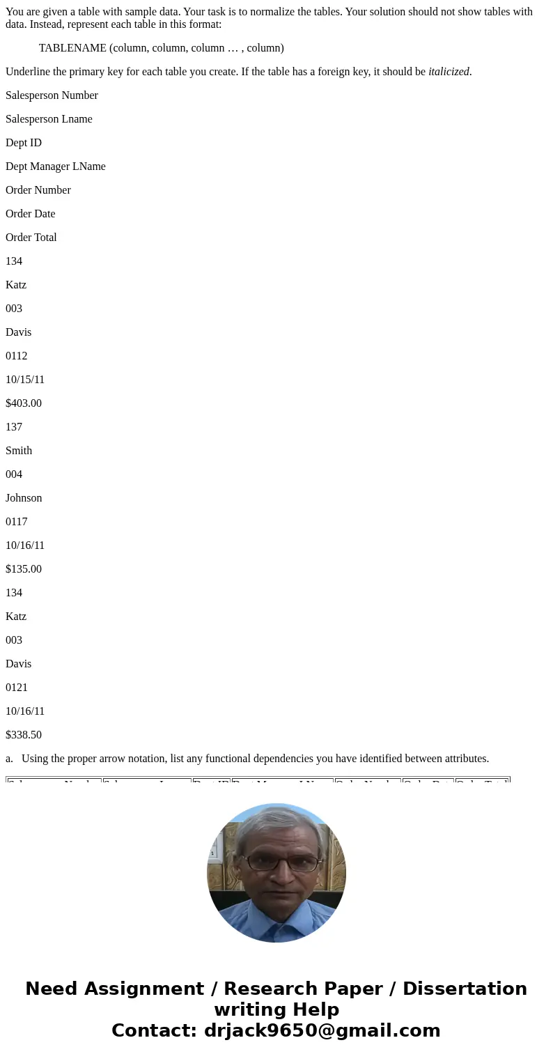 You are given a table with sample data. Your task is to normalize the tables. Your solution should not show tables with data. Instead, represent each table in t You are given a table with sample data. Your task is to normalize the tables. Your solution should not show tables with data. Instead, represent each table in t