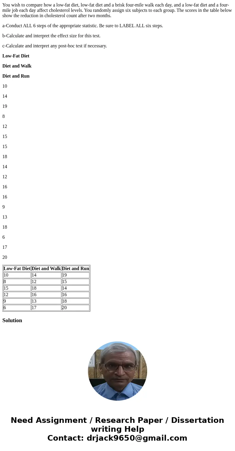 You wish to compare how a low-fat diet, low-fat diet and a brisk four-mile walk each day, and a low-fat diet and a four-mile job each day affect cholesterol lev You wish to compare how a low-fat diet, low-fat diet and a brisk four-mile walk each day, and a low-fat diet and a four-mile job each day affect cholesterol lev