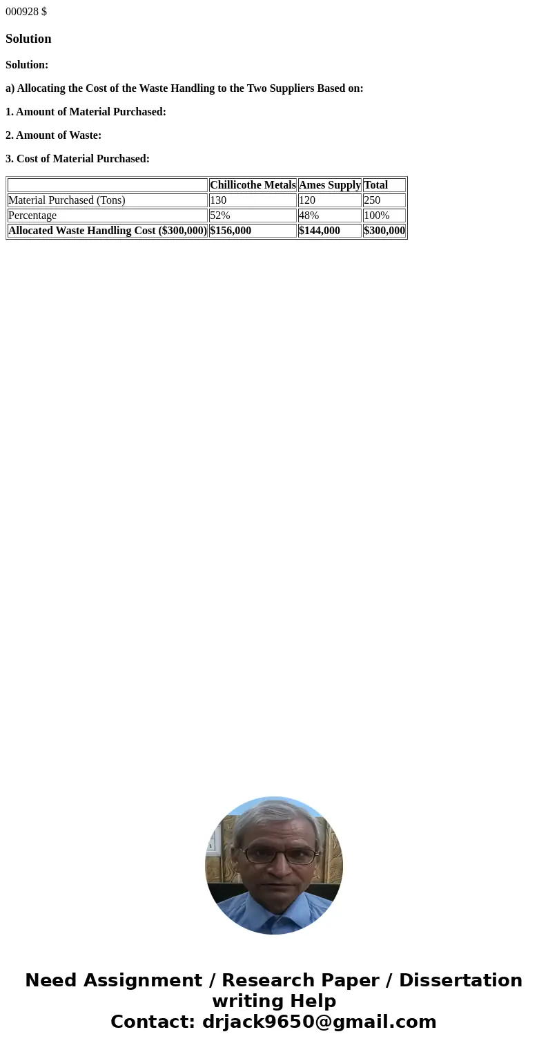  000928 $ SolutionSolution: a) Allocating the Cost of the Waste Handling to the Two Suppliers Based on: 1. Amount of Material Purchased: 2. Amount of Waste: 3. 